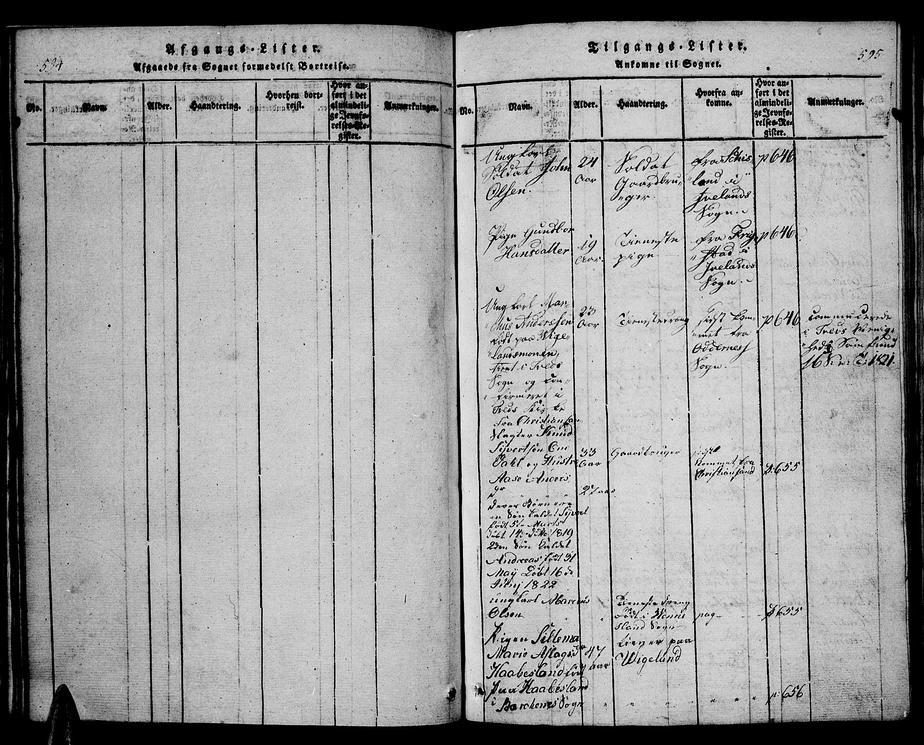 Vennesla sokneprestkontor, SAK/1111-0045/Fb/Fbb/L0001: Parish register (copy) no. B 1, 1820-1834, p. 594-595