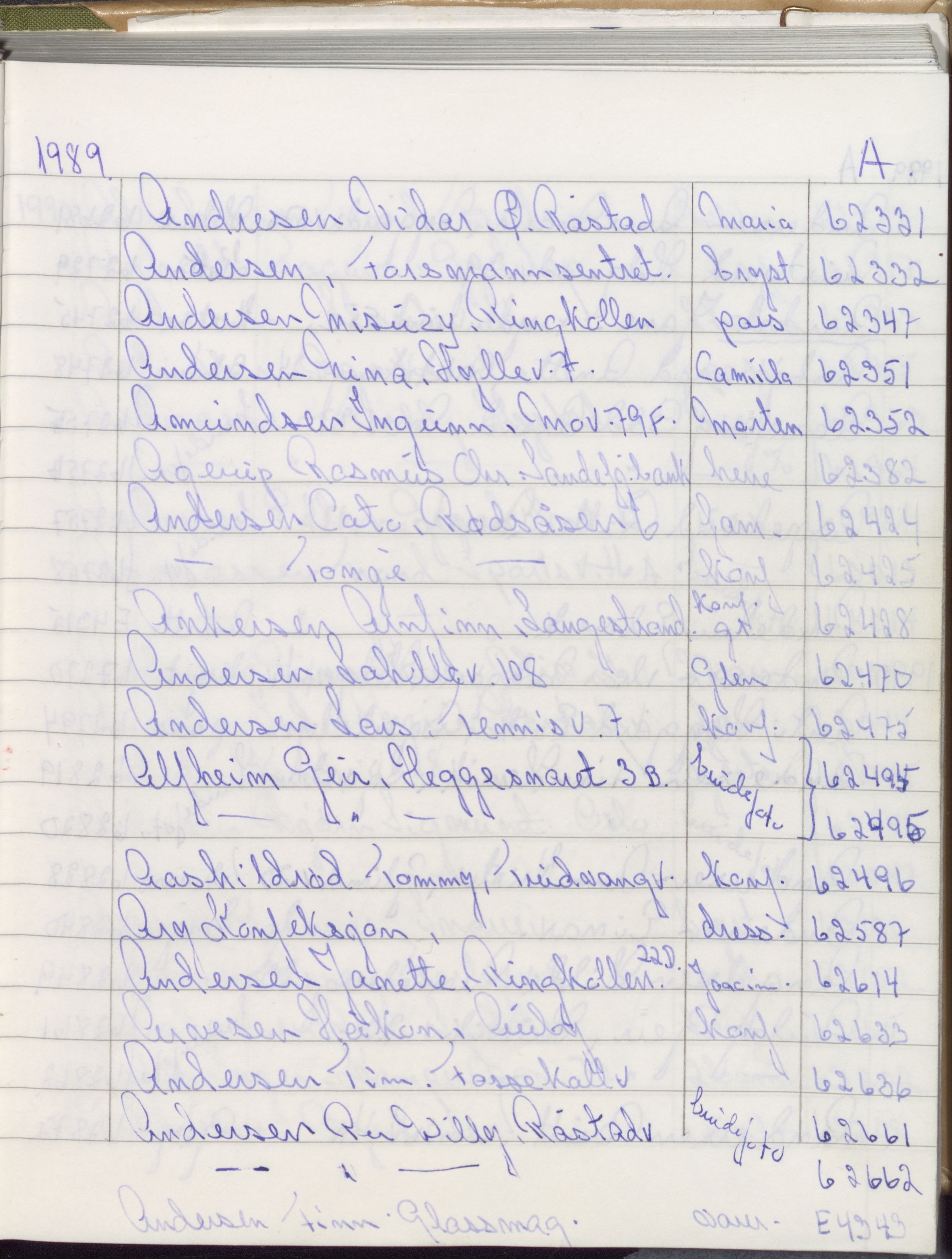 Pa 1494 - Jørgensen, Antonius. Fotograf, VEMU/A-2760/F/Fa, 1927-2004, p. 3406