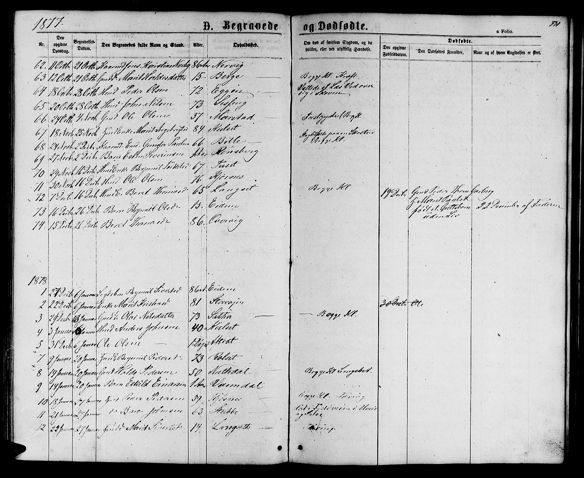 Ministerialprotokoller, klokkerbøker og fødselsregistre - Sør-Trøndelag, SAT/A-1456/695/L1156: Parish register (copy) no. 695C07, 1869-1888, p. 331