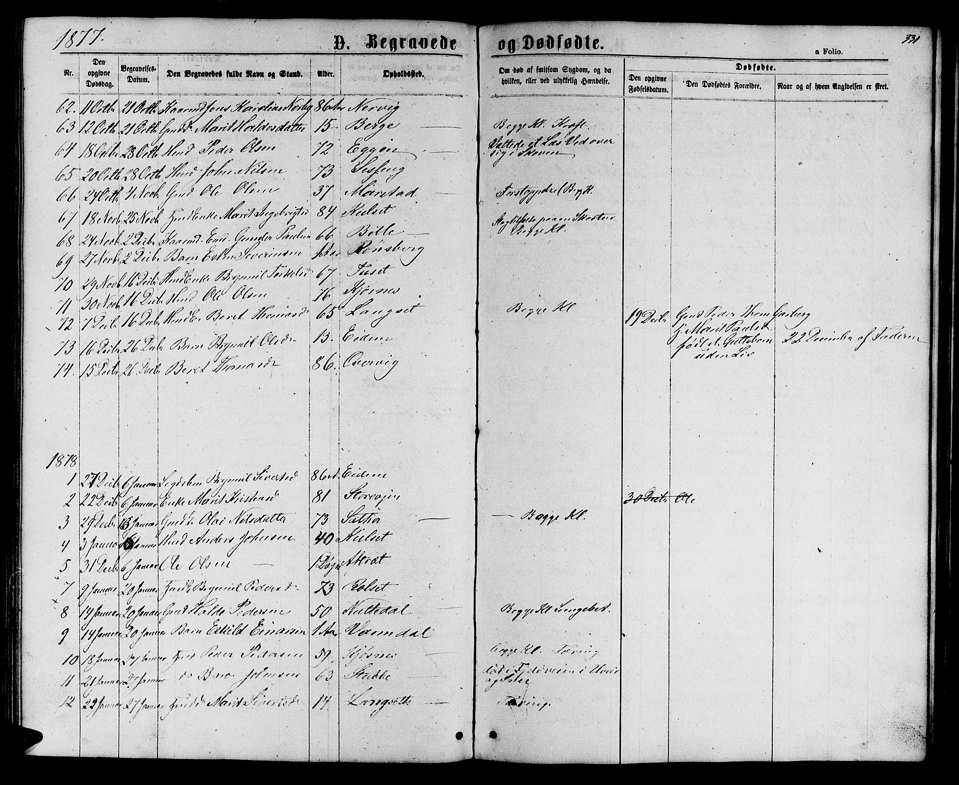 Ministerialprotokoller, klokkerbøker og fødselsregistre - Sør-Trøndelag, AV/SAT-A-1456/695/L1156: Parish register (copy) no. 695C07, 1869-1888, p. 331