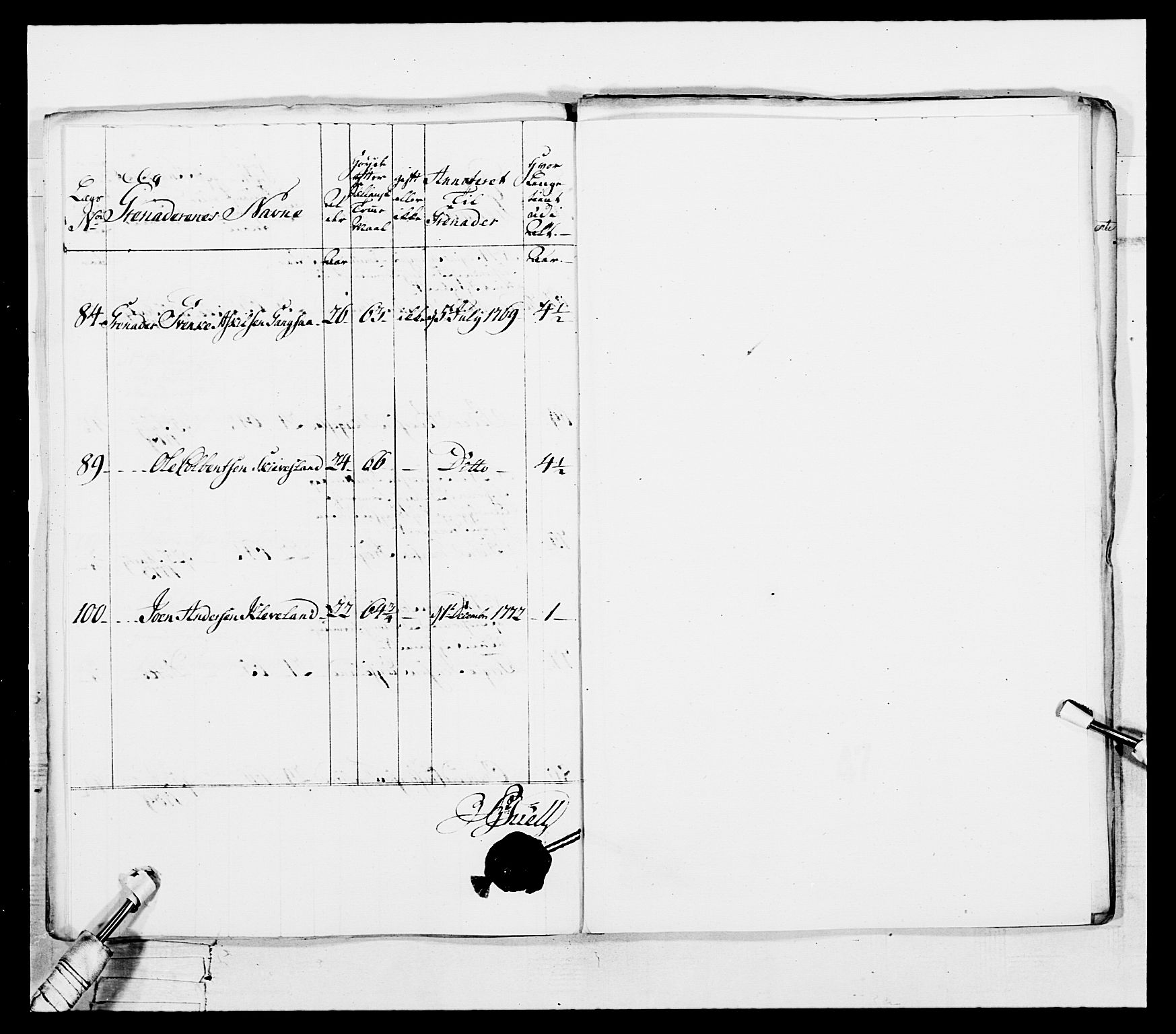 Generalitets- og kommissariatskollegiet, Det kongelige norske kommissariatskollegium, AV/RA-EA-5420/E/Eh/L0101: 1. Vesterlenske nasjonale infanteriregiment, 1766-1777, p. 305