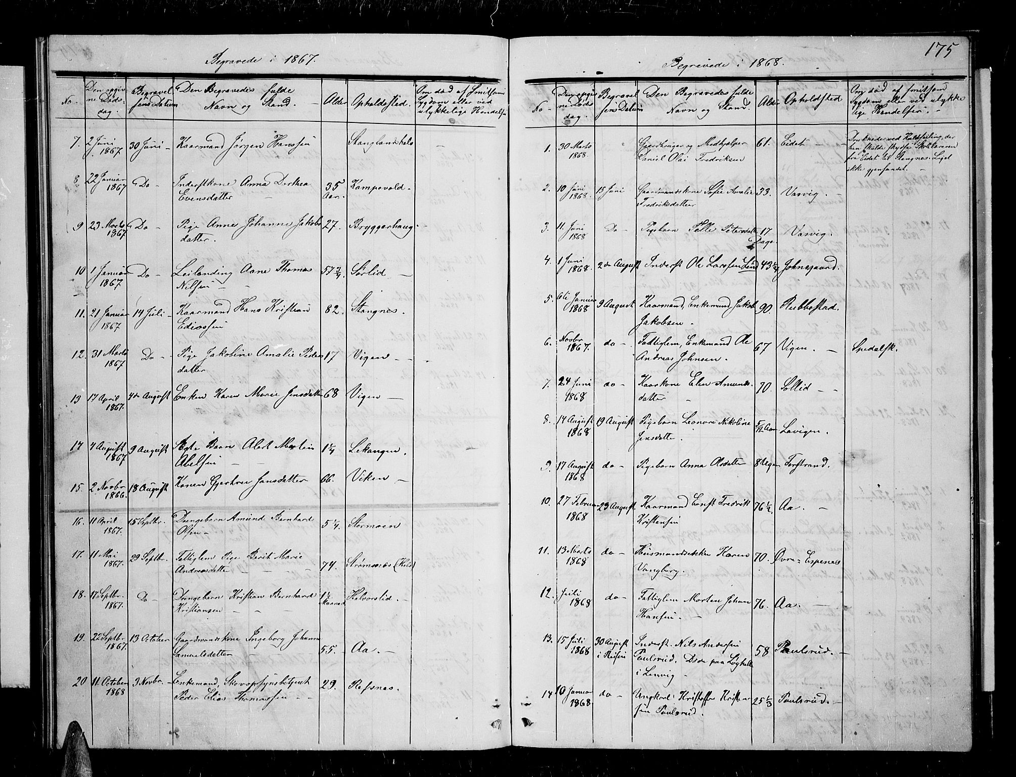 Tranøy sokneprestkontor, SATØ/S-1313/I/Ia/Iab/L0003klokker: Parish register (copy) no. 3, 1861-1887, p. 175