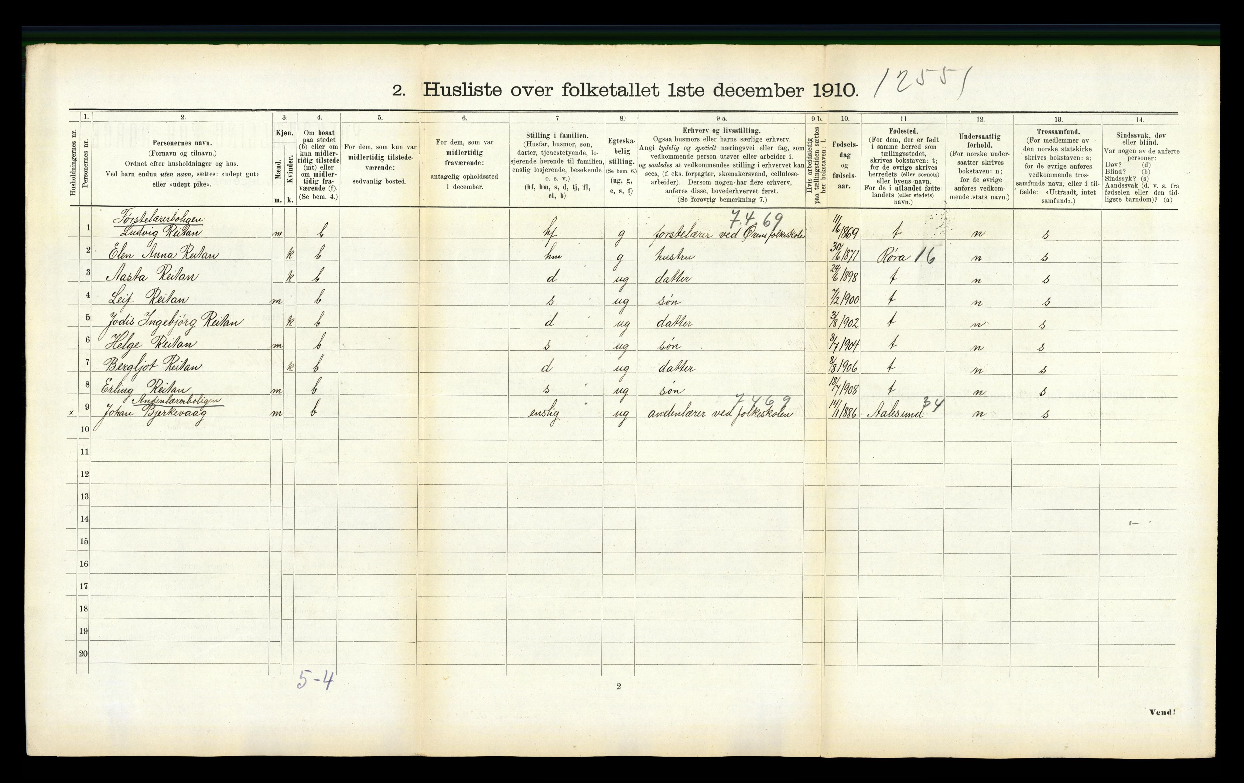 RA, 1910 census for Verdal, 1910, p. 241