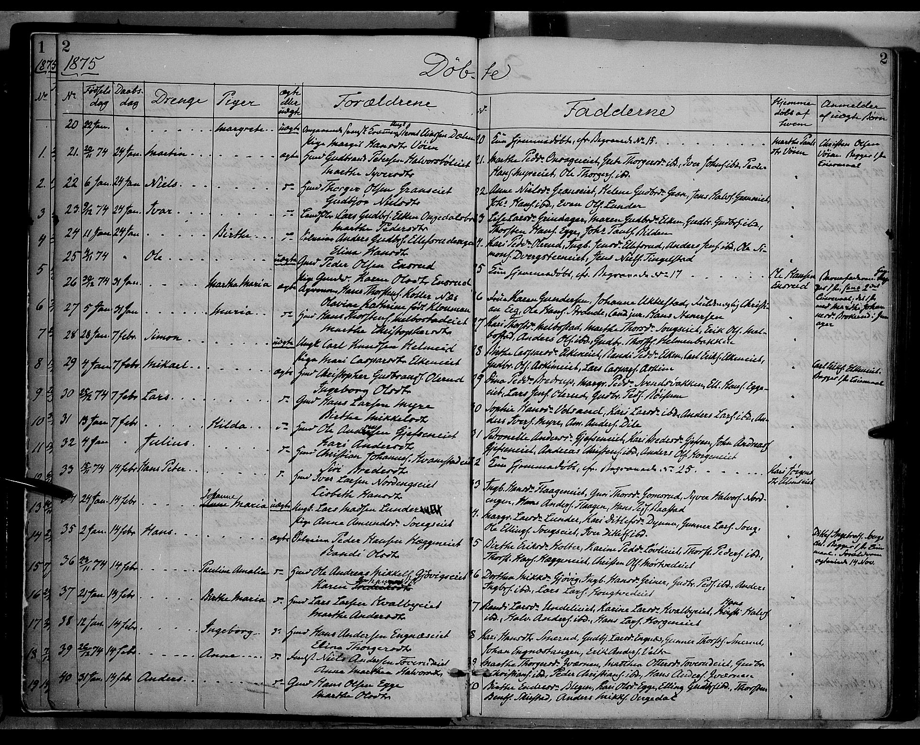 Gran prestekontor, SAH/PREST-112/H/Ha/Haa/L0013: Parish register (official) no. 13, 1875-1879, p. 2