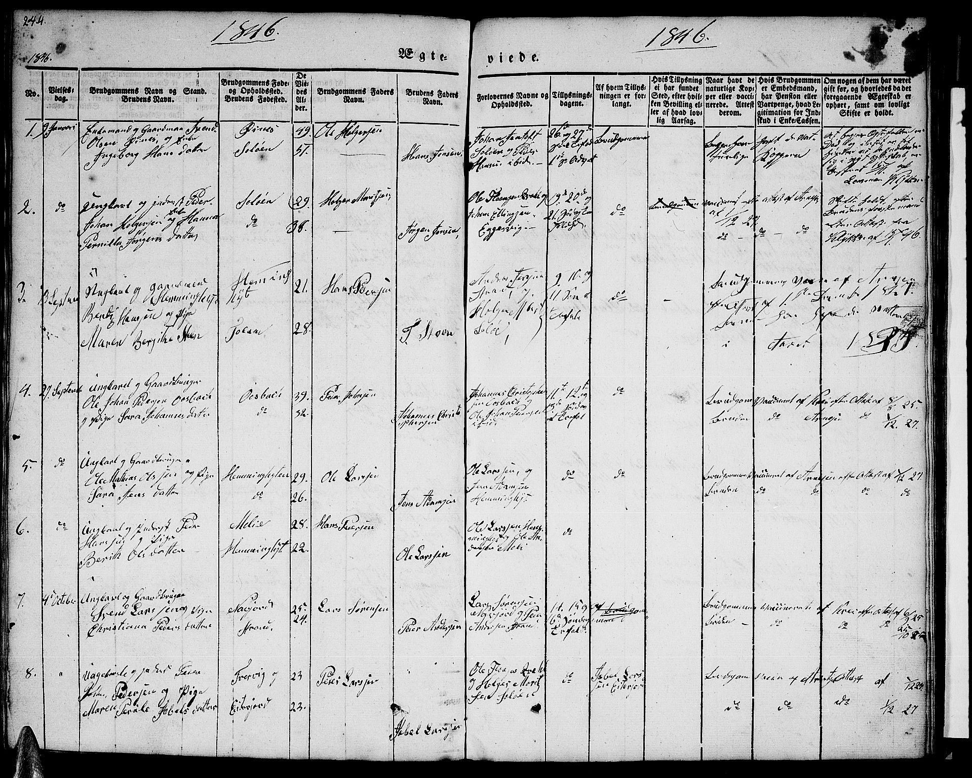 Ministerialprotokoller, klokkerbøker og fødselsregistre - Nordland, AV/SAT-A-1459/846/L0652: Parish register (copy) no. 846C02, 1841-1871, p. 244