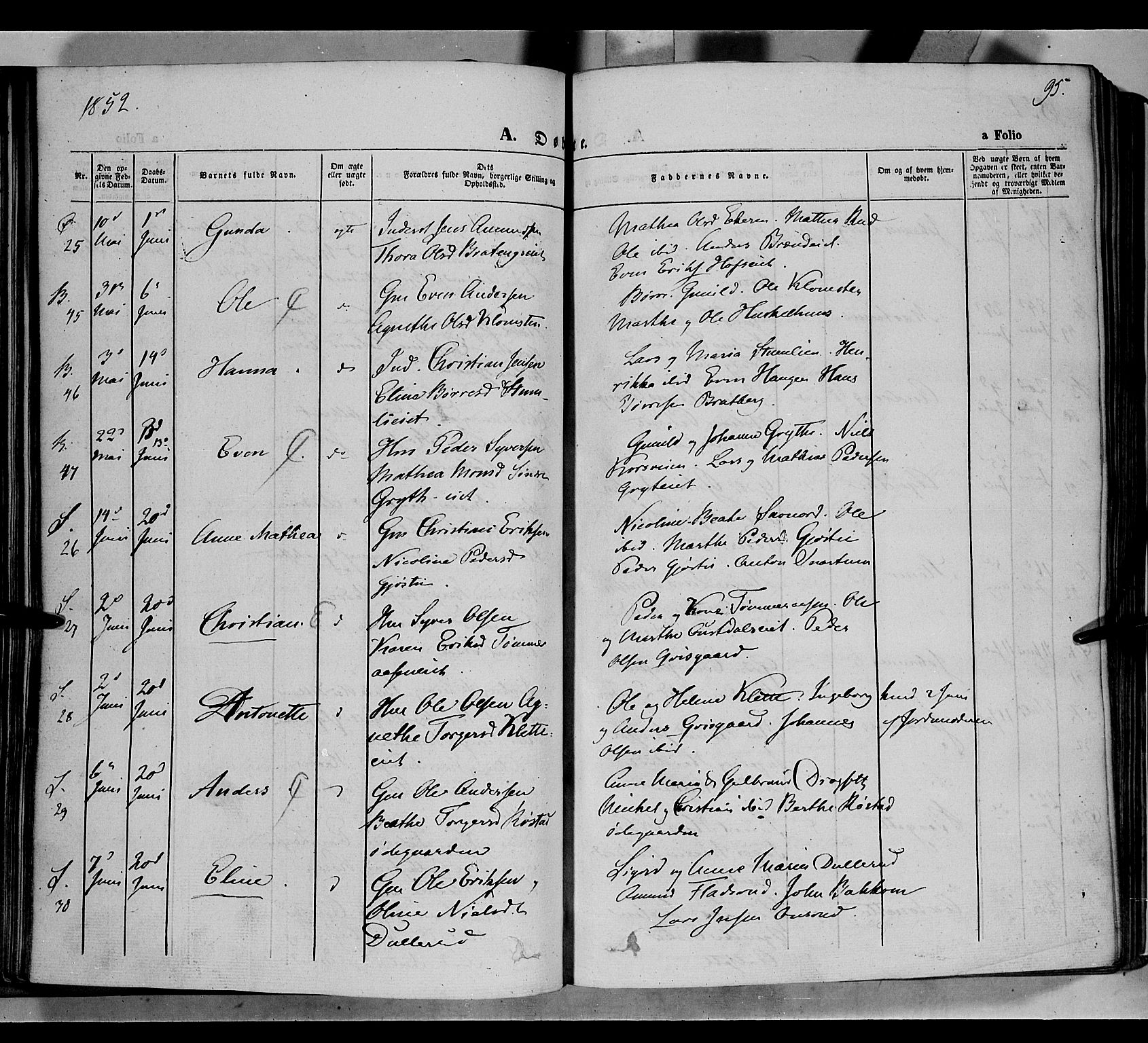 Biri prestekontor, SAH/PREST-096/H/Ha/Haa/L0005: Parish register (official) no. 5, 1843-1854, p. 95