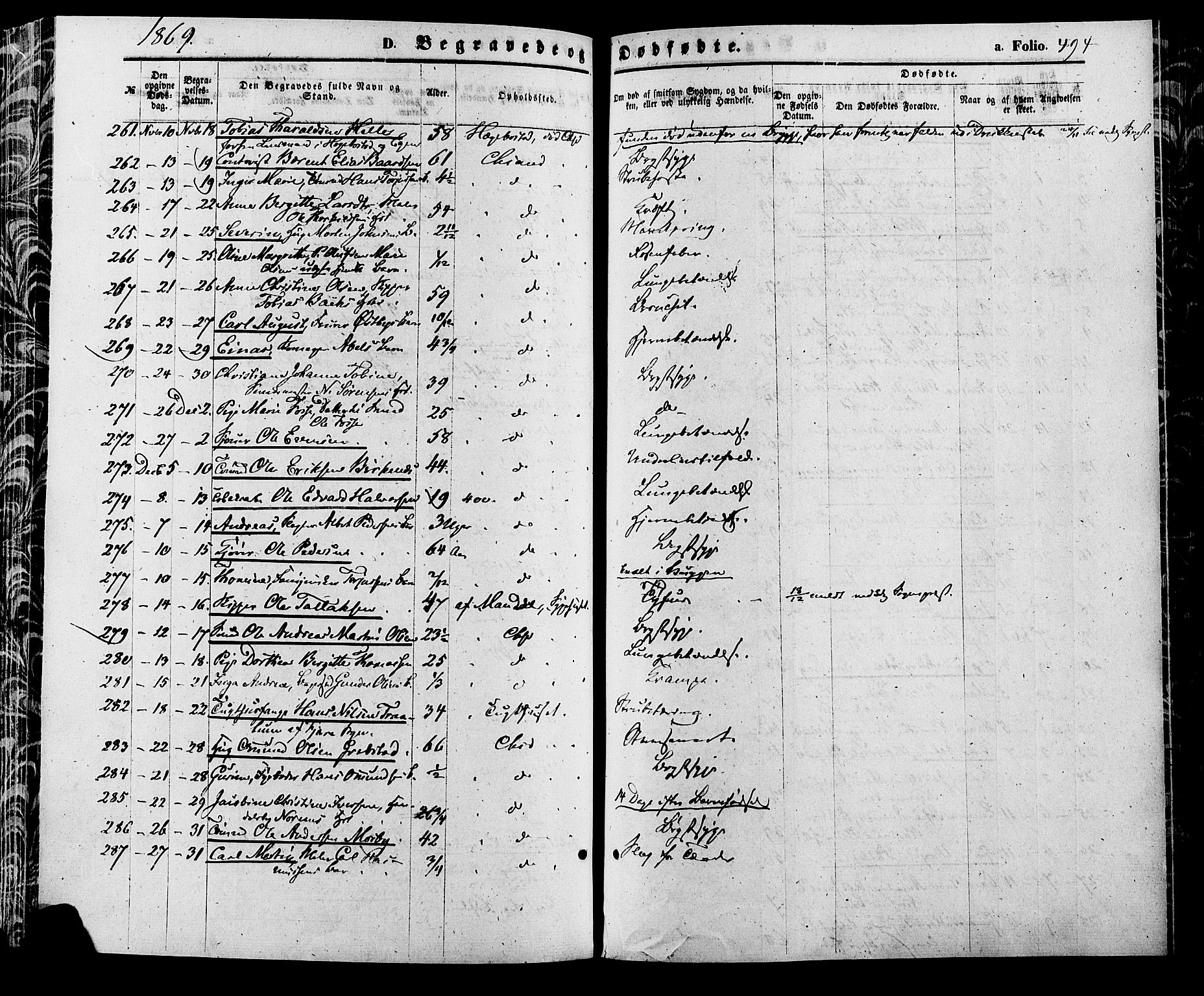 Kristiansand domprosti, SAK/1112-0006/F/Fa/L0015: Parish register (official) no. A 15, 1867-1880, p. 494