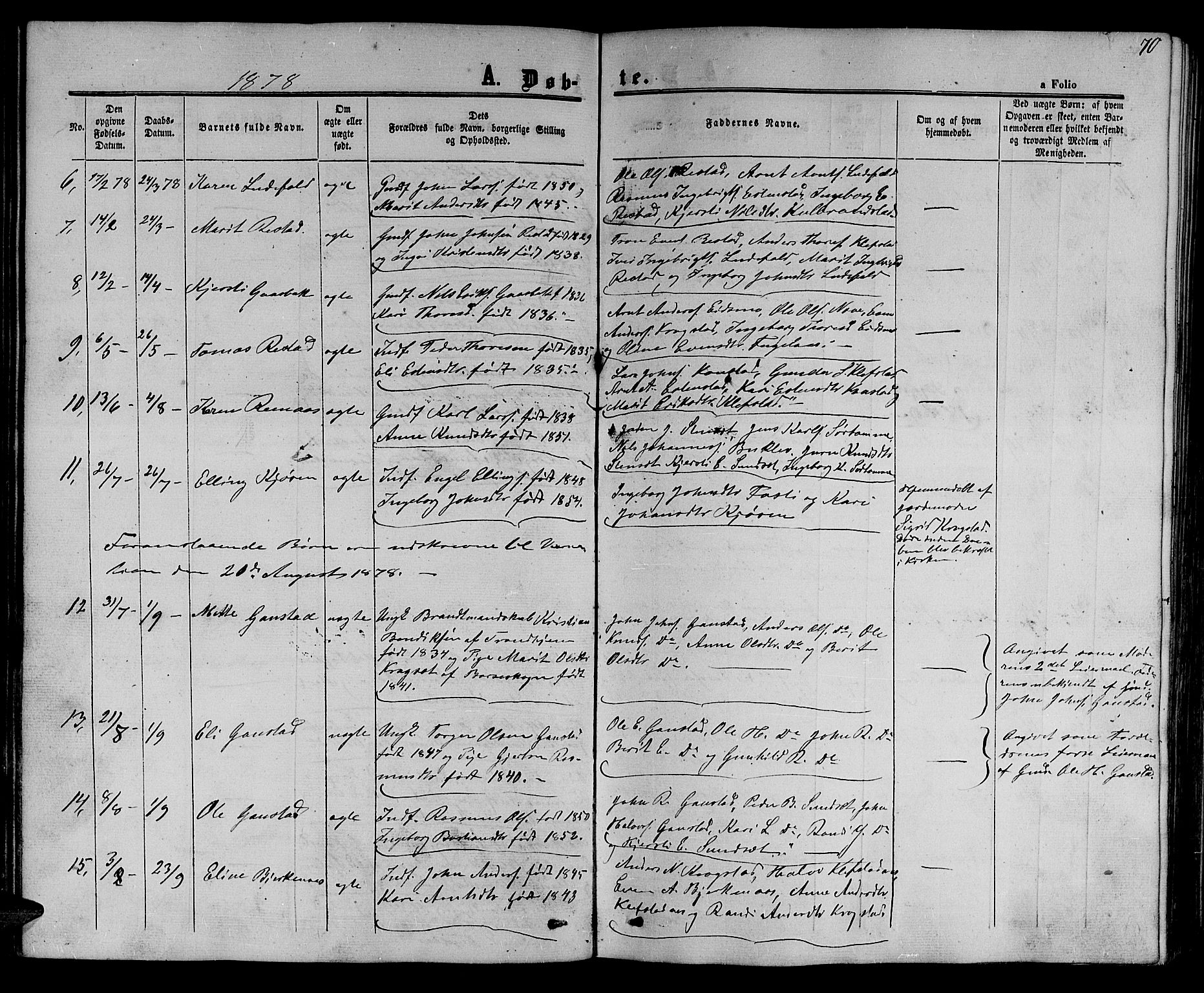 Ministerialprotokoller, klokkerbøker og fødselsregistre - Sør-Trøndelag, SAT/A-1456/694/L1131: Parish register (copy) no. 694C03, 1858-1886, p. 70
