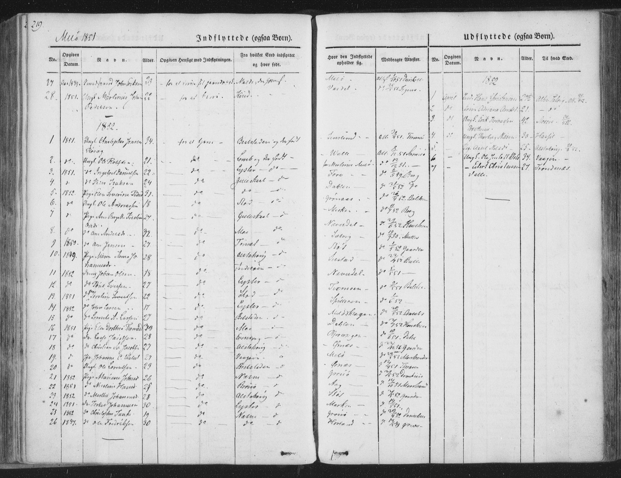 Ministerialprotokoller, klokkerbøker og fødselsregistre - Nordland, SAT/A-1459/841/L0604: Parish register (official) no. 841A09 /2, 1845-1862, p. 219