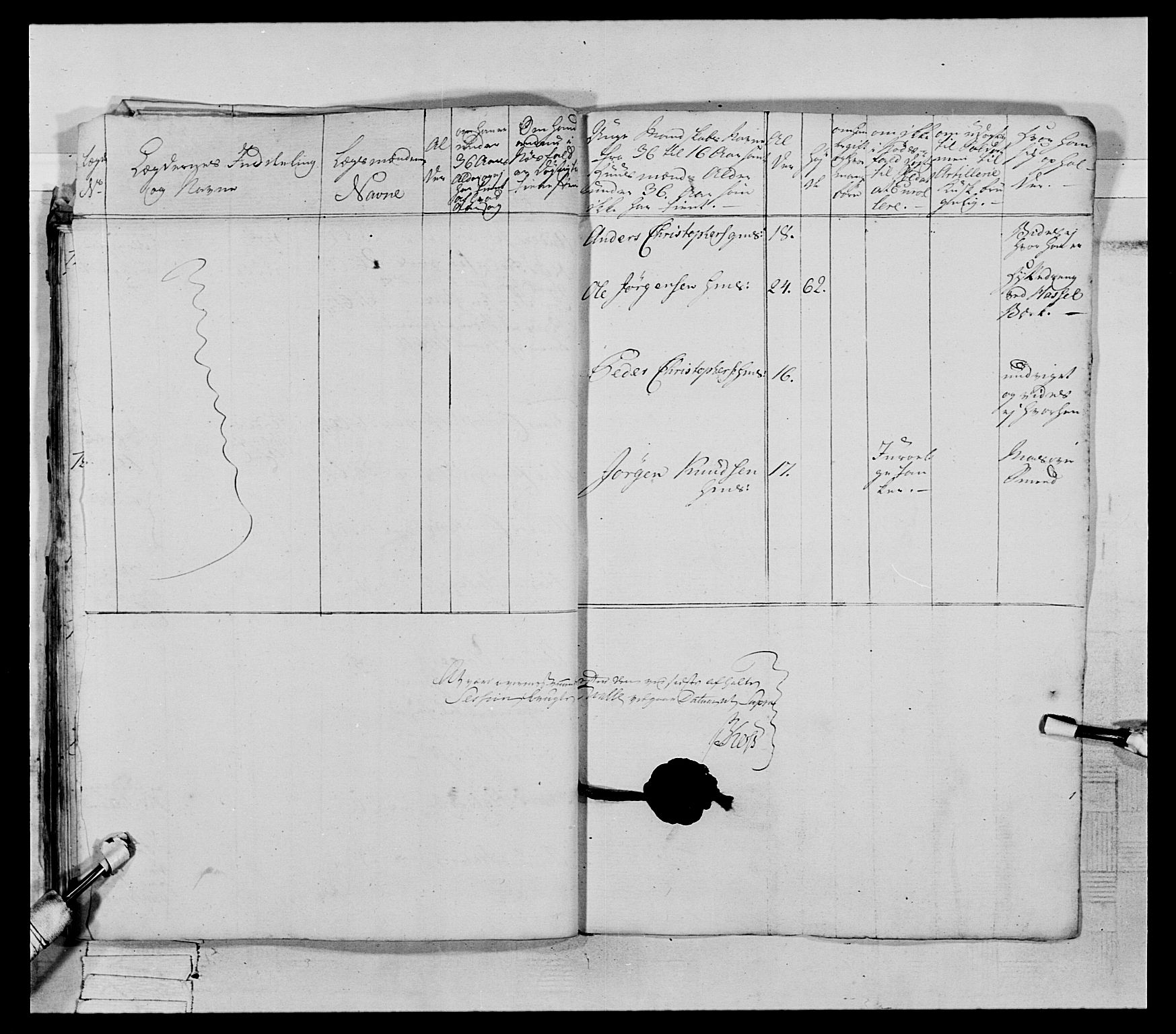 Generalitets- og kommissariatskollegiet, Det kongelige norske kommissariatskollegium, AV/RA-EA-5420/E/Eh/L0066: 2. Opplandske nasjonale infanteriregiment, 1789, p. 566