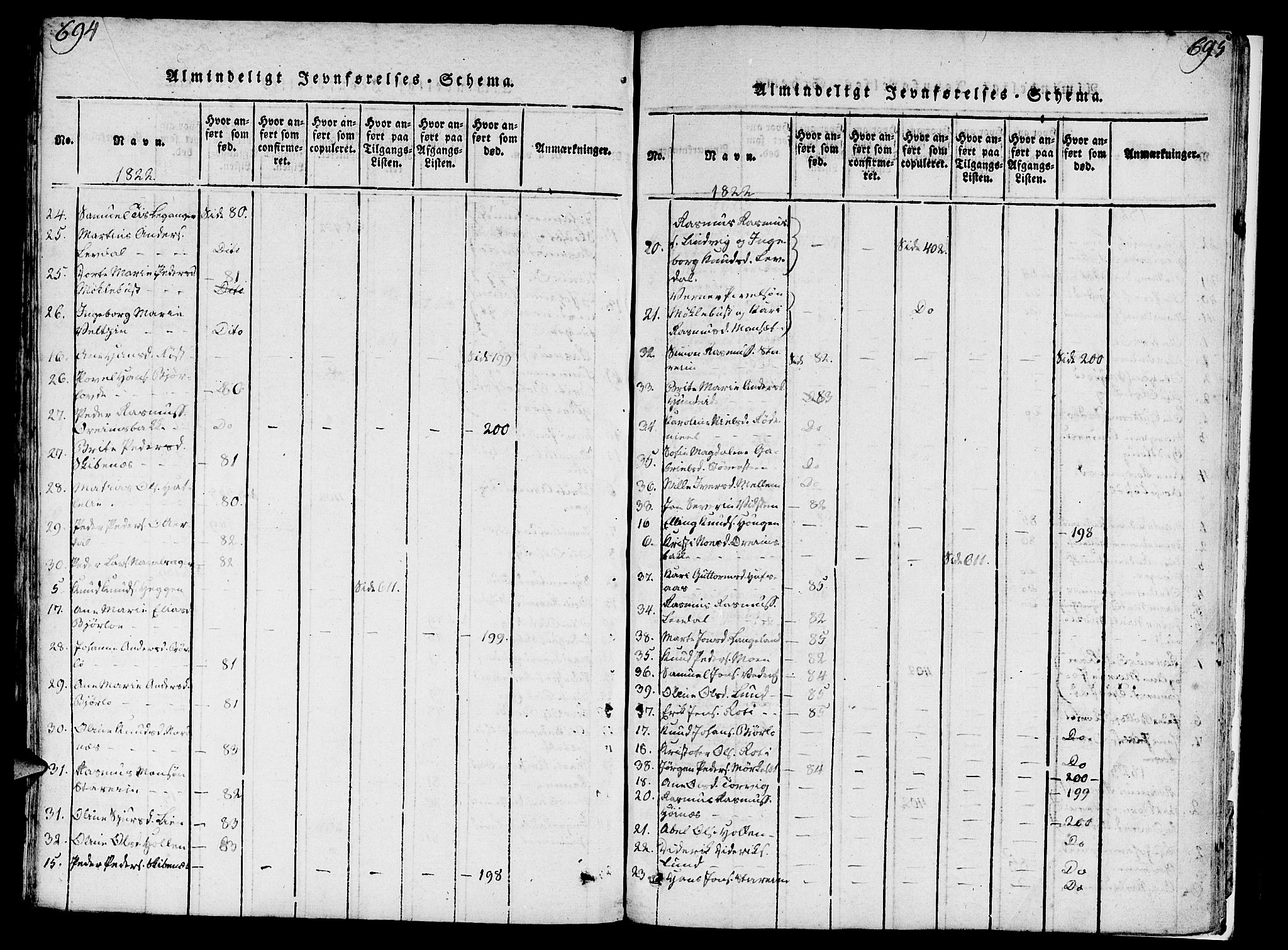 Eid sokneprestembete, AV/SAB-A-82301/H/Haa/Haaa/L0005: Parish register (official) no. A 5, 1816-1830, p. 694-695