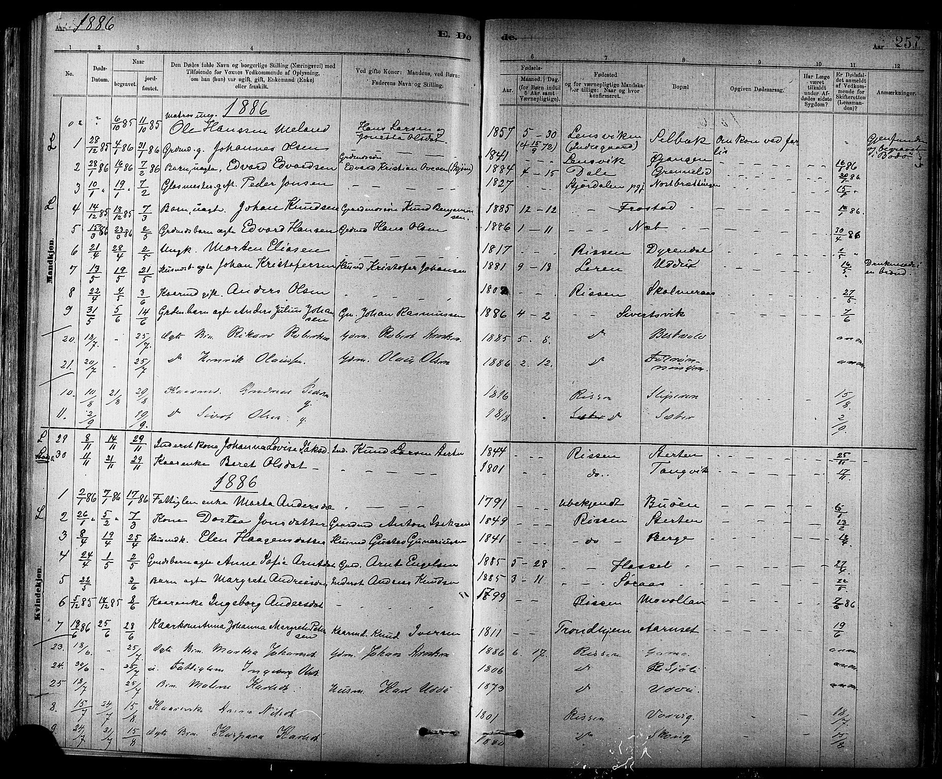 Ministerialprotokoller, klokkerbøker og fødselsregistre - Sør-Trøndelag, SAT/A-1456/647/L0634: Parish register (official) no. 647A01, 1885-1896, p. 257