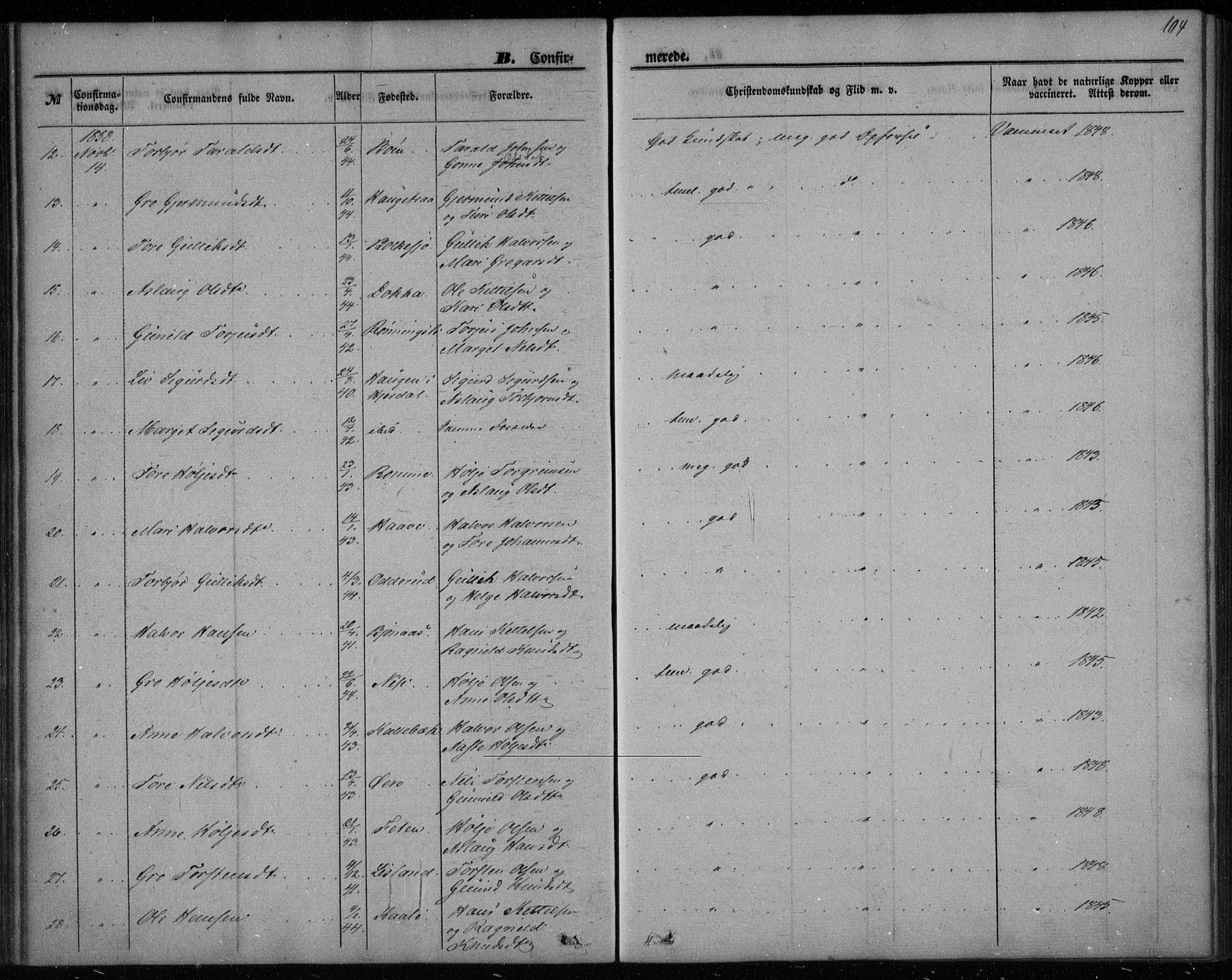 Gransherad kirkebøker, SAKO/A-267/F/Fa/L0002: Parish register (official) no. I 2, 1844-1859, p. 104