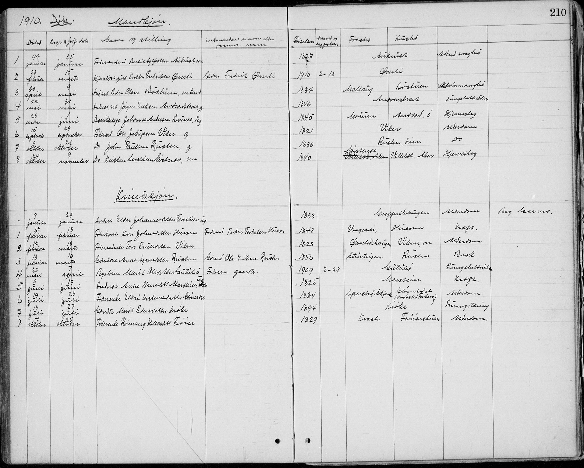 Lom prestekontor, SAH/PREST-070/L/L0013: Parish register (copy) no. 13, 1874-1938, p. 210