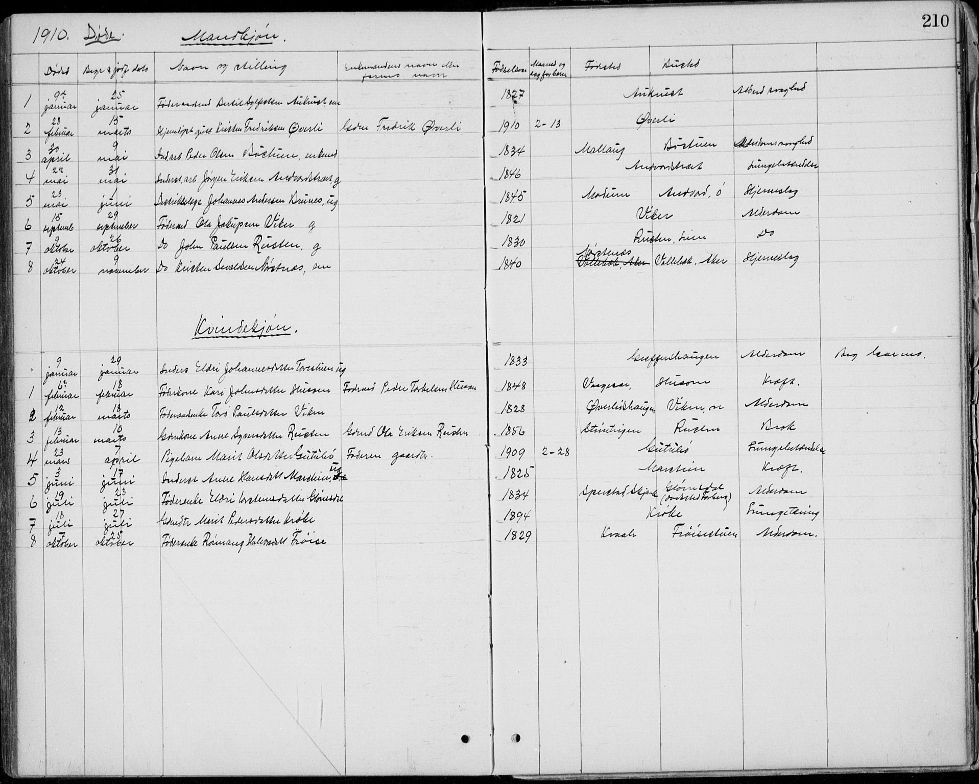 Lom prestekontor, AV/SAH-PREST-070/L/L0013: Parish register (copy) no. 13, 1874-1938, p. 210