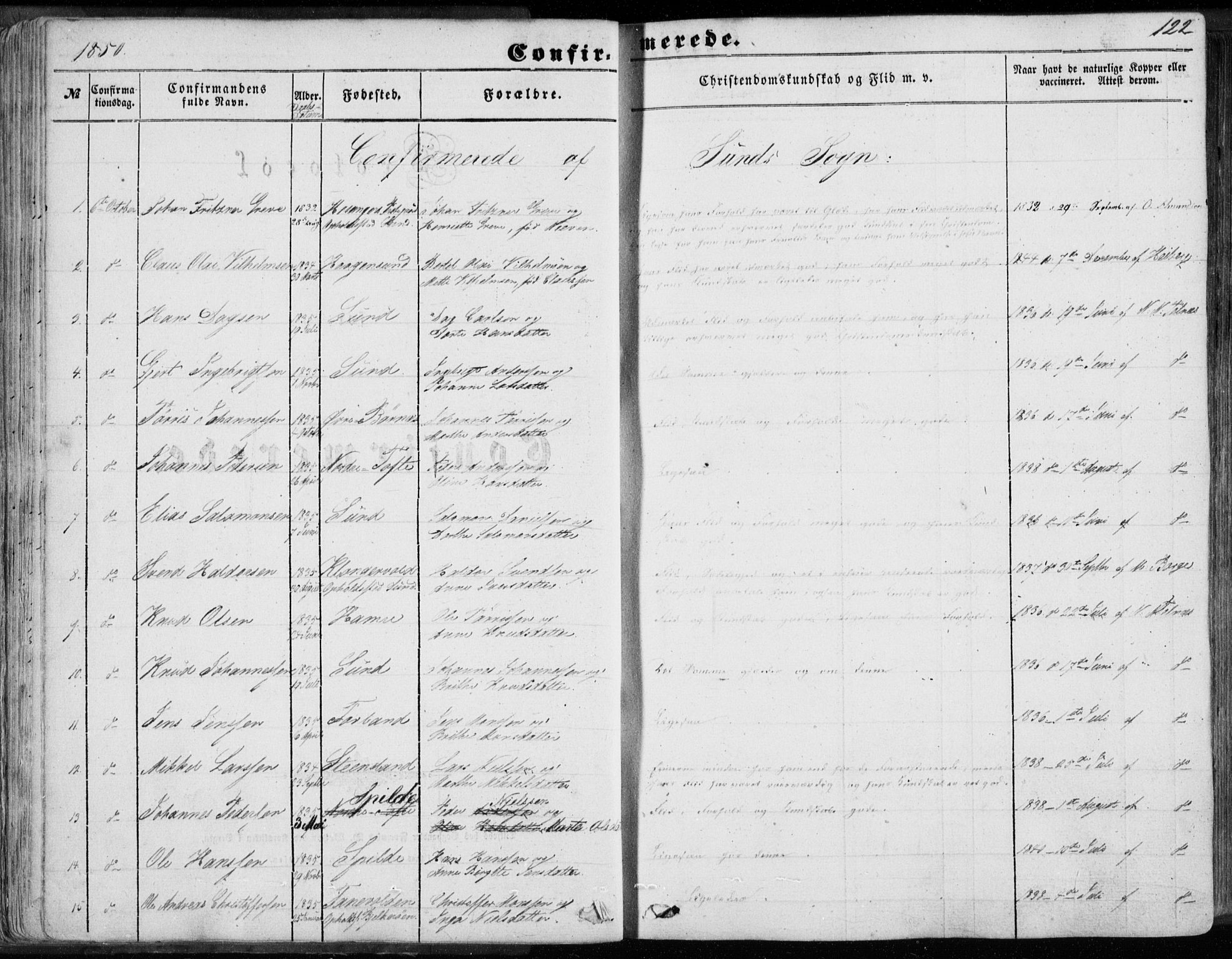 Sund sokneprestembete, SAB/A-99930: Parish register (official) no. A 14, 1850-1866, p. 122