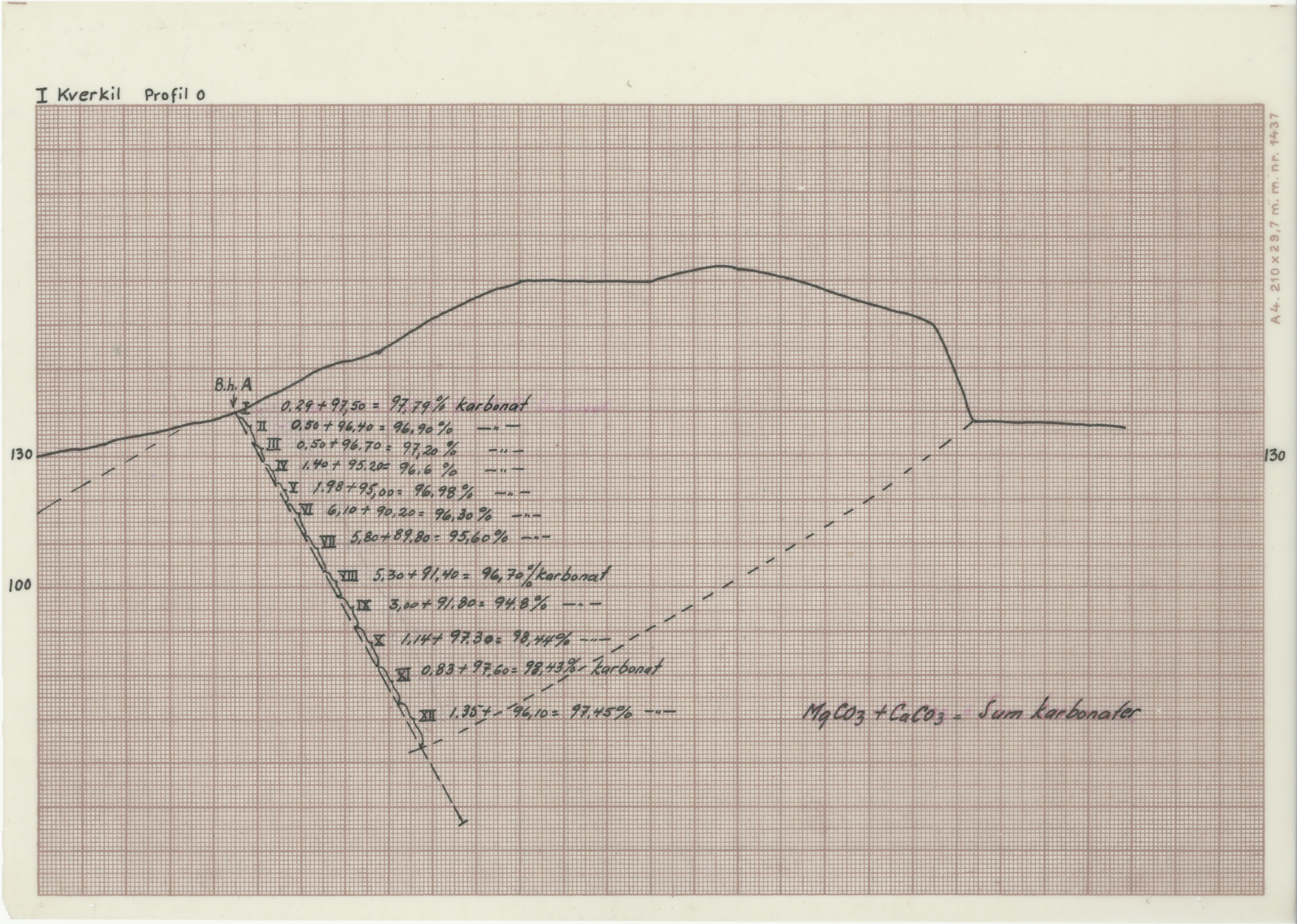 Odda smelteverk AS, KRAM/A-0157.1/T/Td/L0003/0001: Gruppe 1. Kalksteinsbrudd, 1941-1960, p. 38