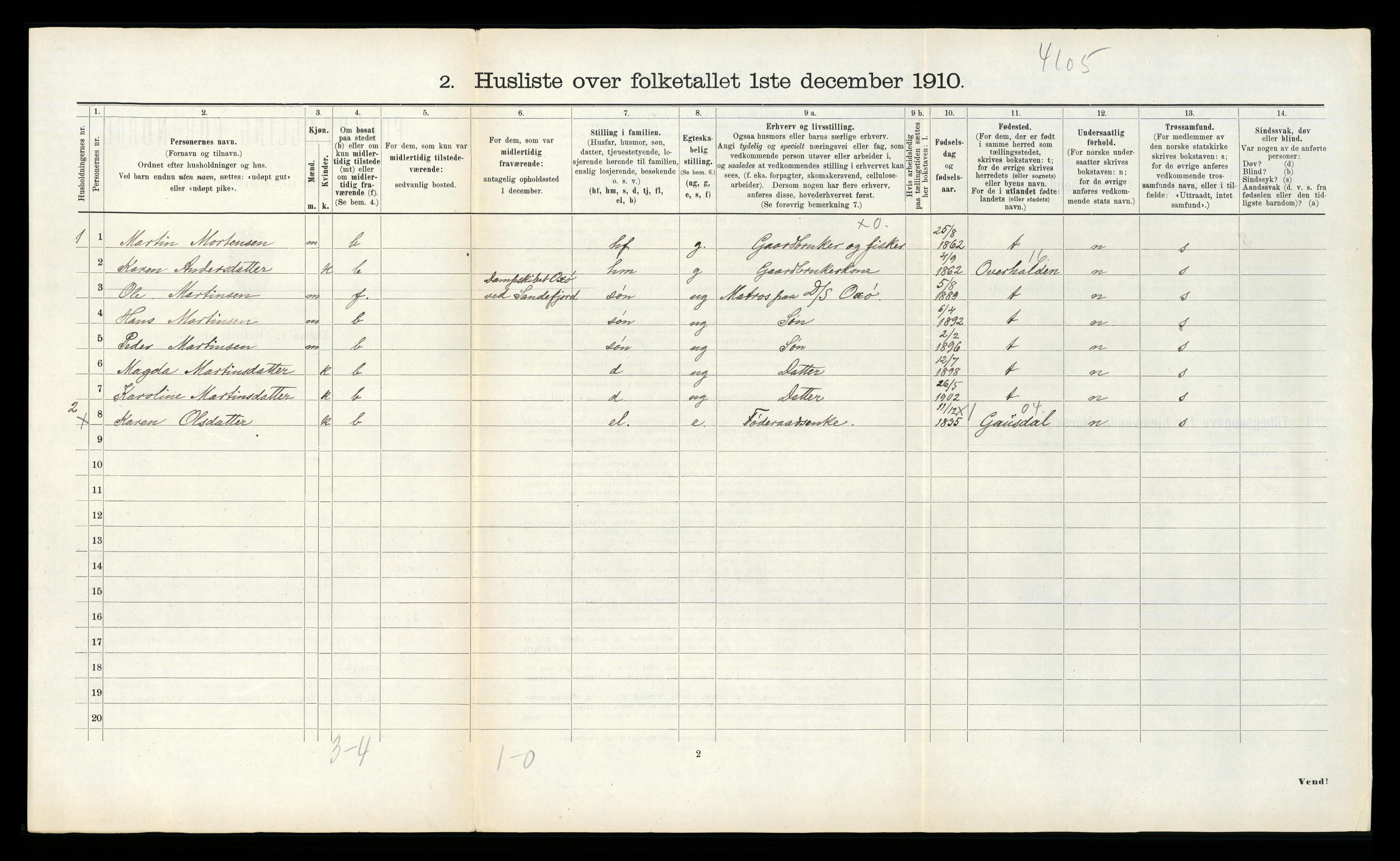 RA, 1910 census for Gravvik, 1910, p. 136