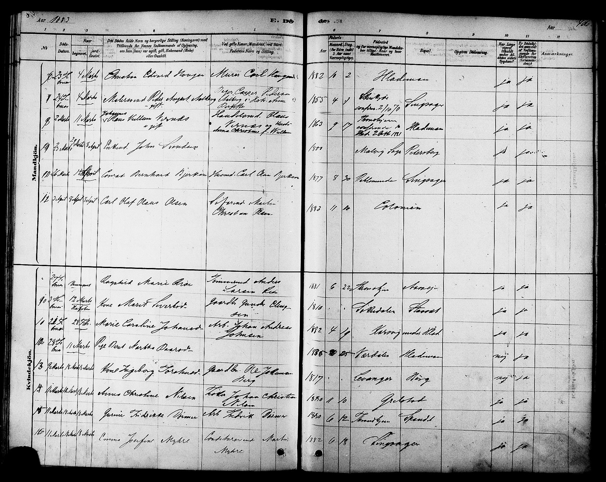 Ministerialprotokoller, klokkerbøker og fødselsregistre - Sør-Trøndelag, SAT/A-1456/606/L0294: Parish register (official) no. 606A09, 1878-1886, p. 406