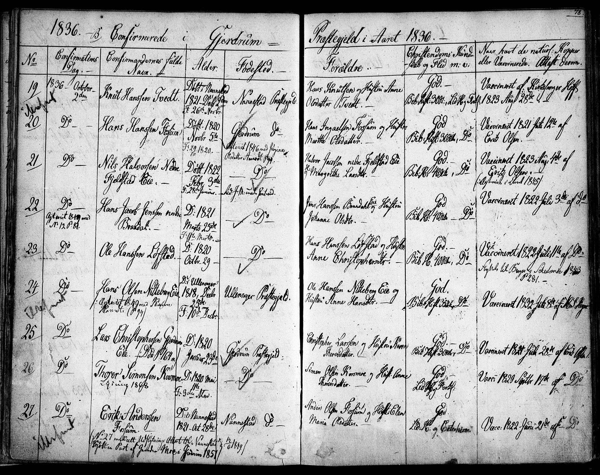 Gjerdrum prestekontor Kirkebøker, AV/SAO-A-10412b/F/Fa/L0005: Parish register (official) no. I 5, 1835-1845, p. 78