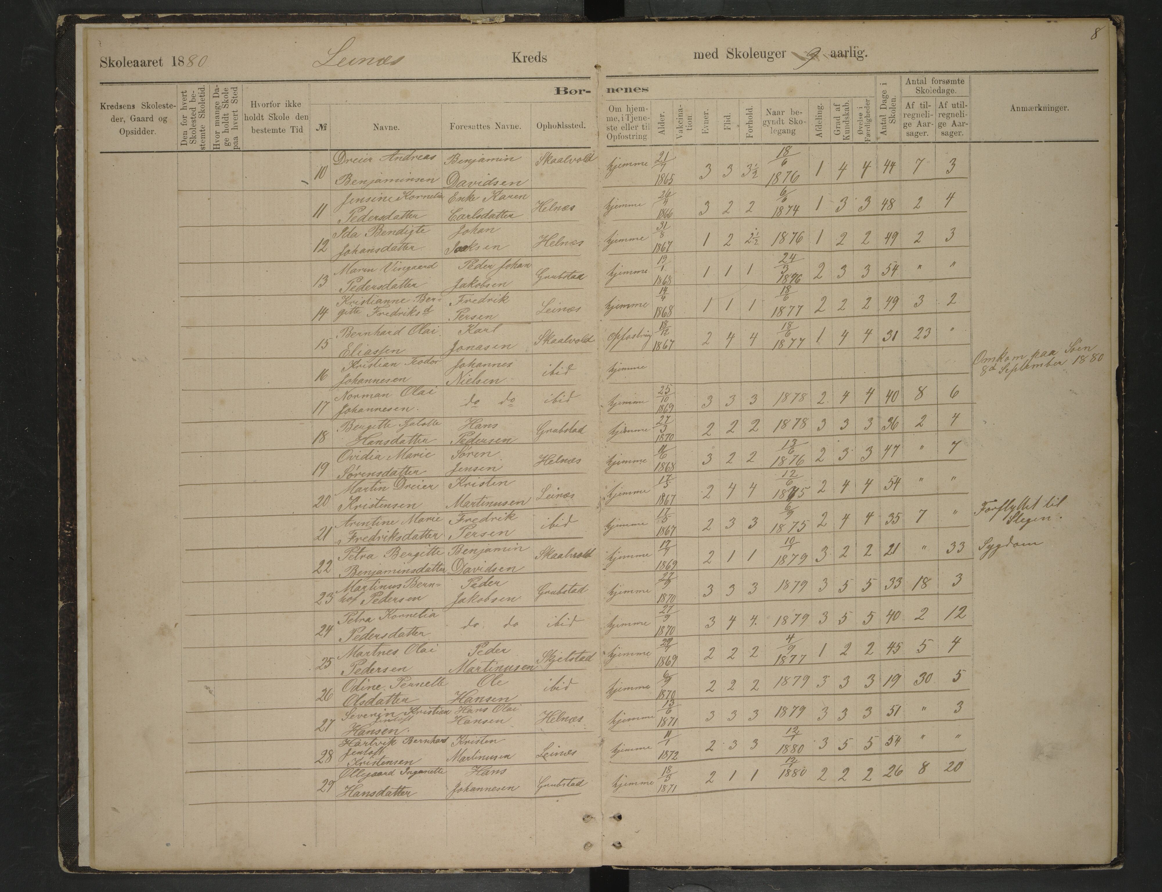 Steigen kommune. Ymse skolekretser, AIN/K-18480.510.01/F/Fc/L0037: Ledings: Husøy/Leines/Skar, 1878-1894