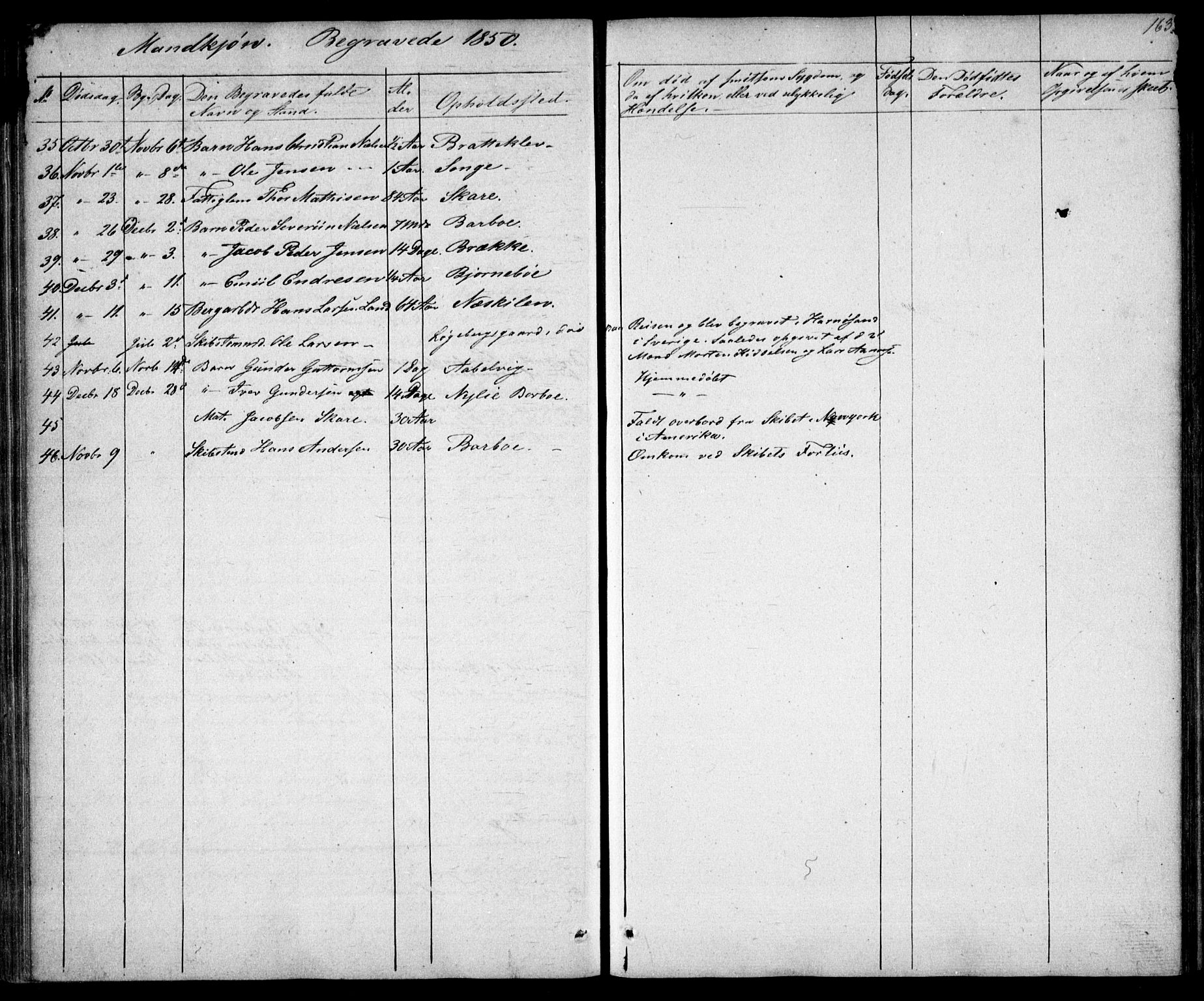 Tromøy sokneprestkontor, AV/SAK-1111-0041/F/Fb/L0001: Parish register (copy) no. B 1, 1843-1850, p. 163