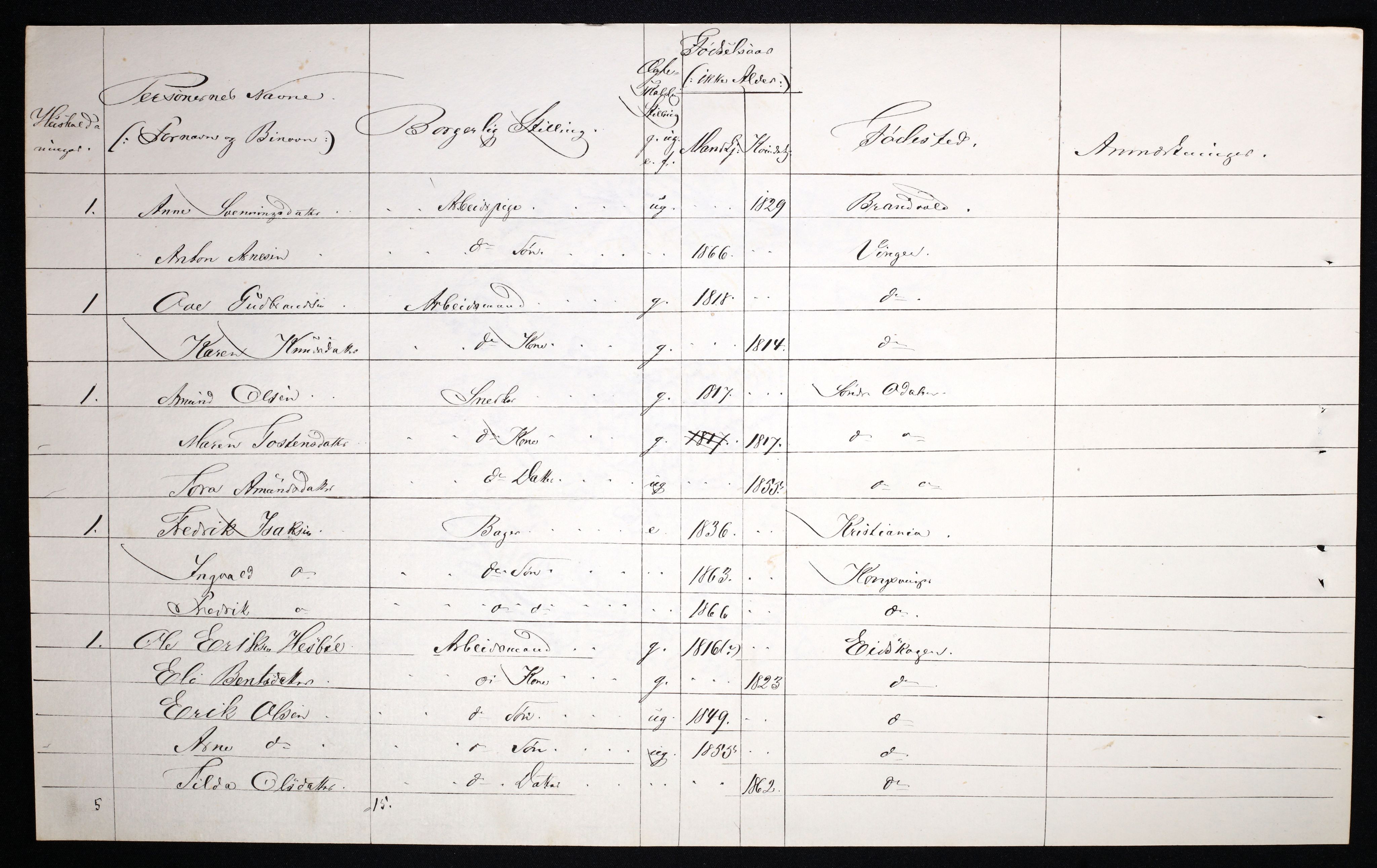 RA, 1870 census for 0402 Kongsvinger, 1870, p. 45