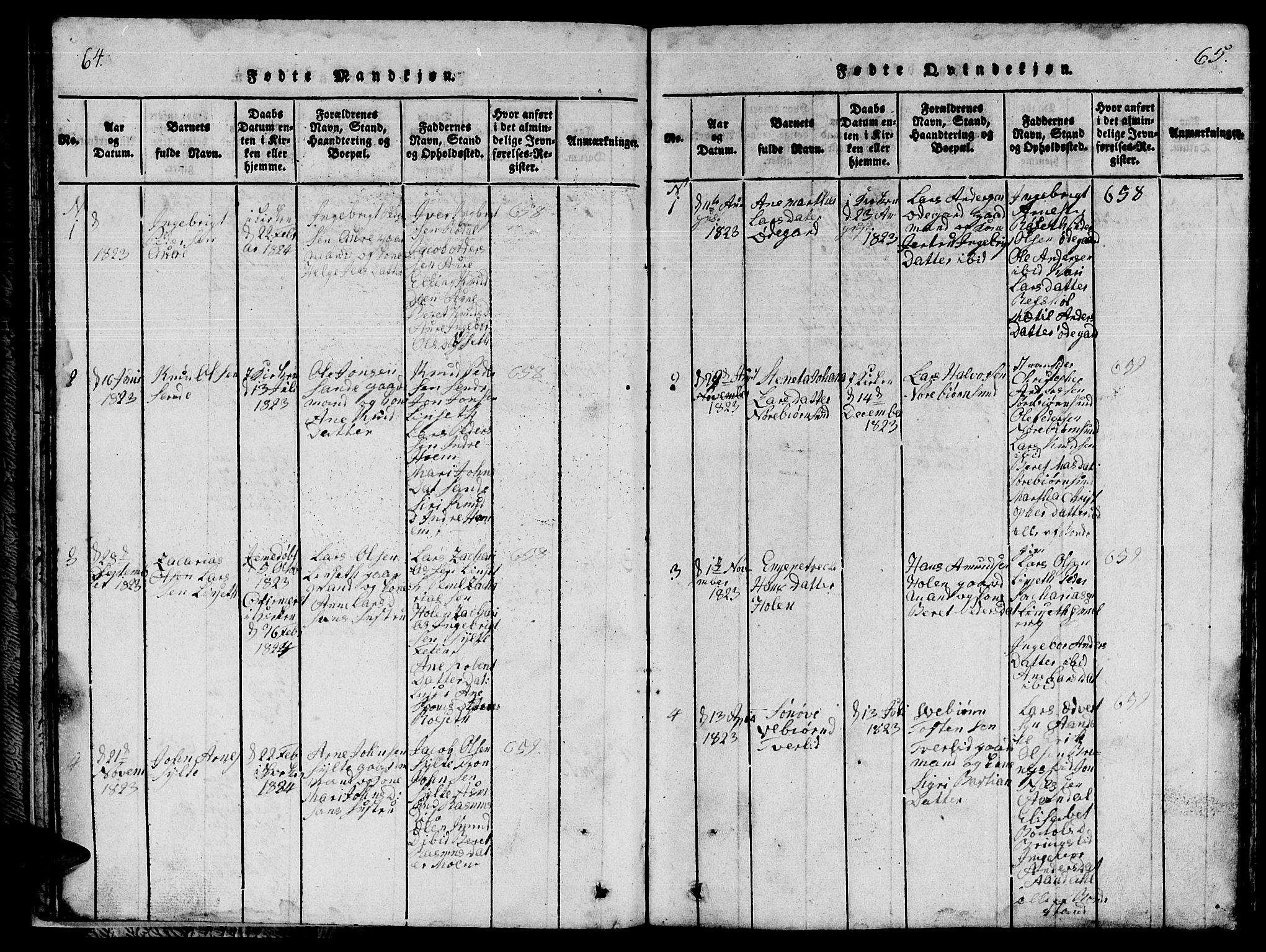 Ministerialprotokoller, klokkerbøker og fødselsregistre - Møre og Romsdal, AV/SAT-A-1454/565/L0752: Parish register (copy) no. 565C01, 1817-1844, p. 64-65