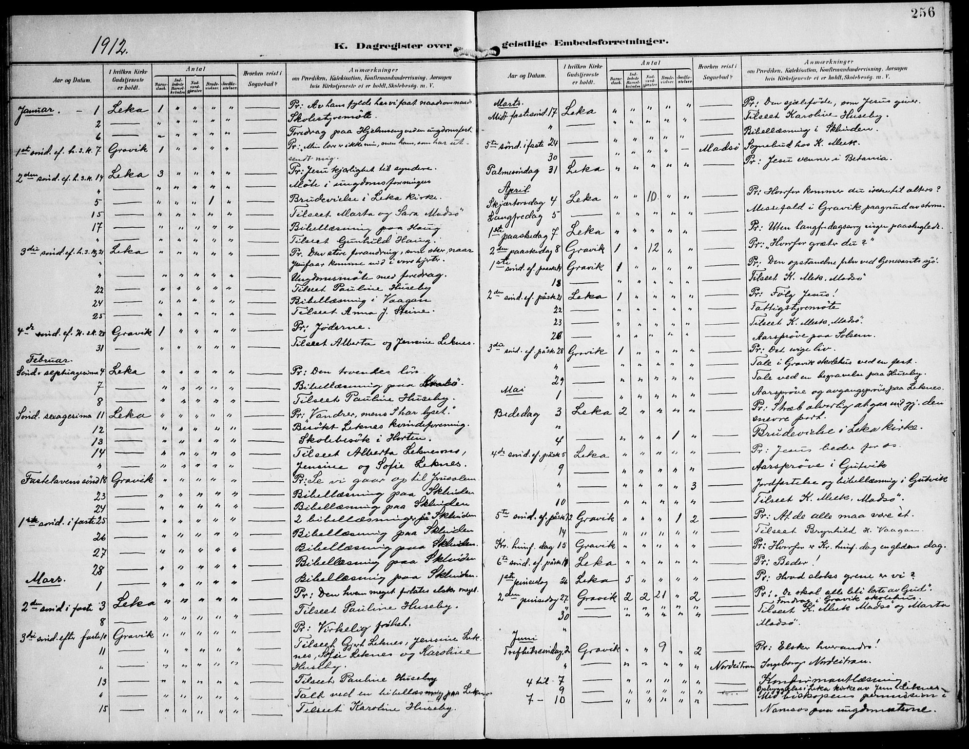 Ministerialprotokoller, klokkerbøker og fødselsregistre - Nord-Trøndelag, SAT/A-1458/788/L0698: Parish register (official) no. 788A05, 1902-1921, p. 256