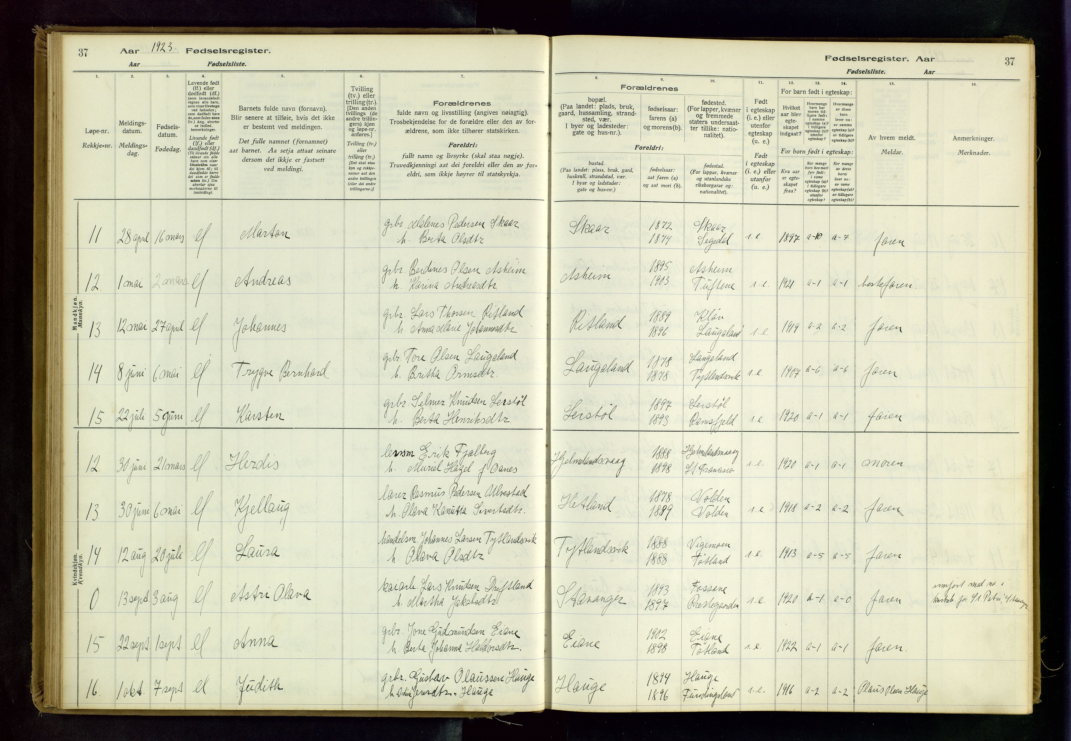 Hjelmeland sokneprestkontor, AV/SAST-A-101843/02/B/L0001: Birth register no. 1, 1916-1963, p. 37