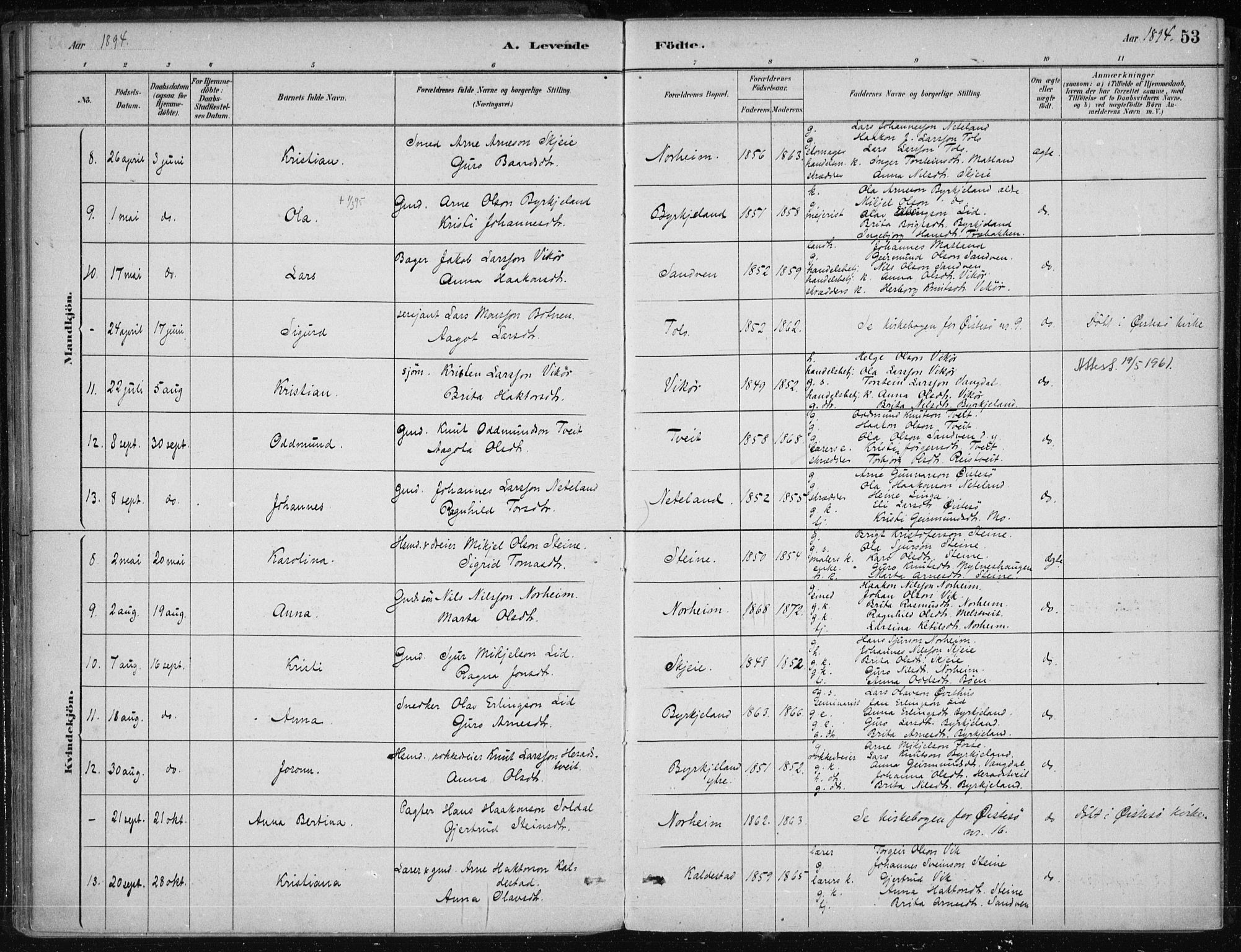 Kvam sokneprestembete, SAB/A-76201/H/Haa: Parish register (official) no. B  1, 1880-1908, p. 53
