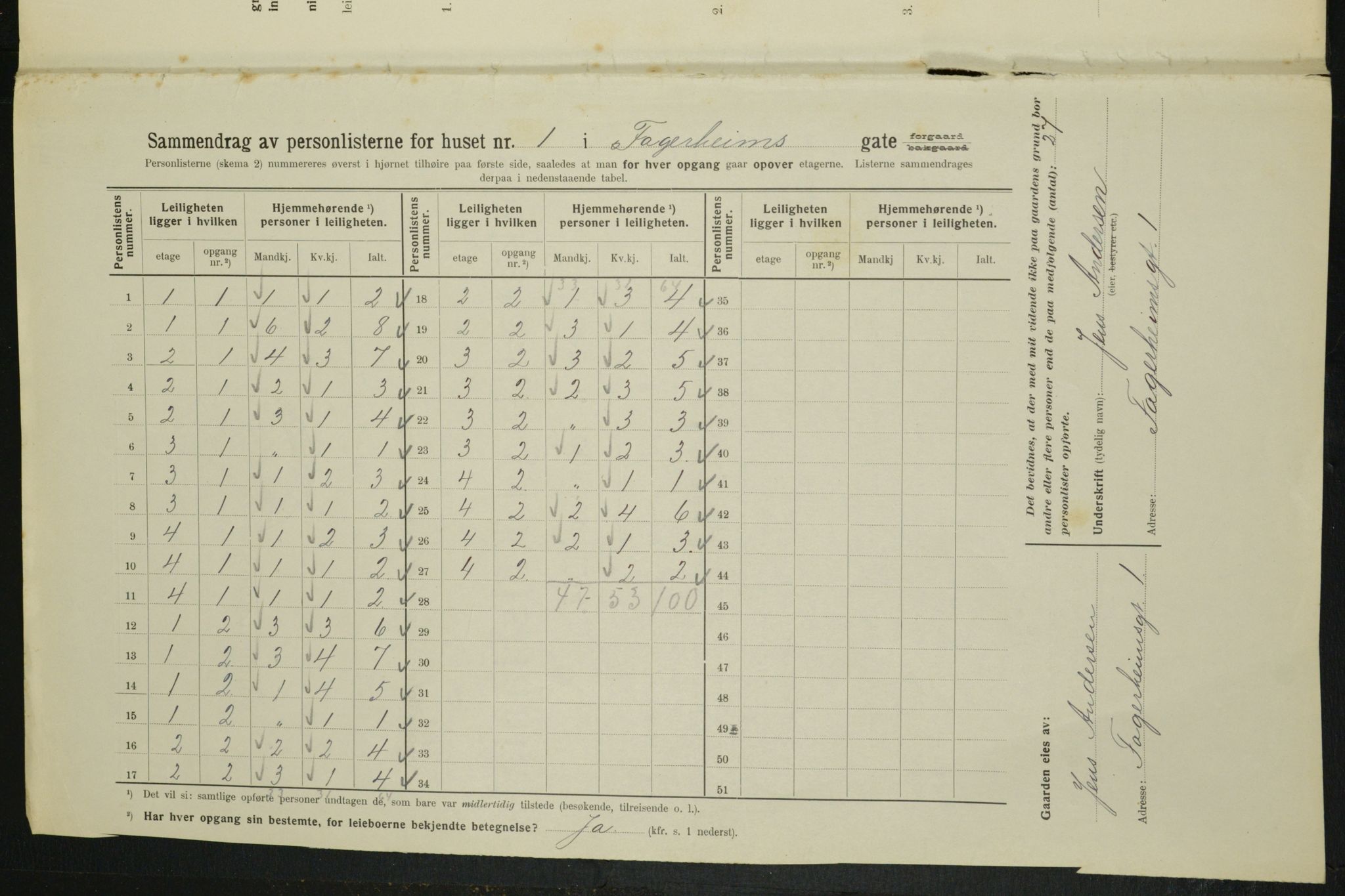 OBA, Municipal Census 1914 for Kristiania, 1914, p. 23226