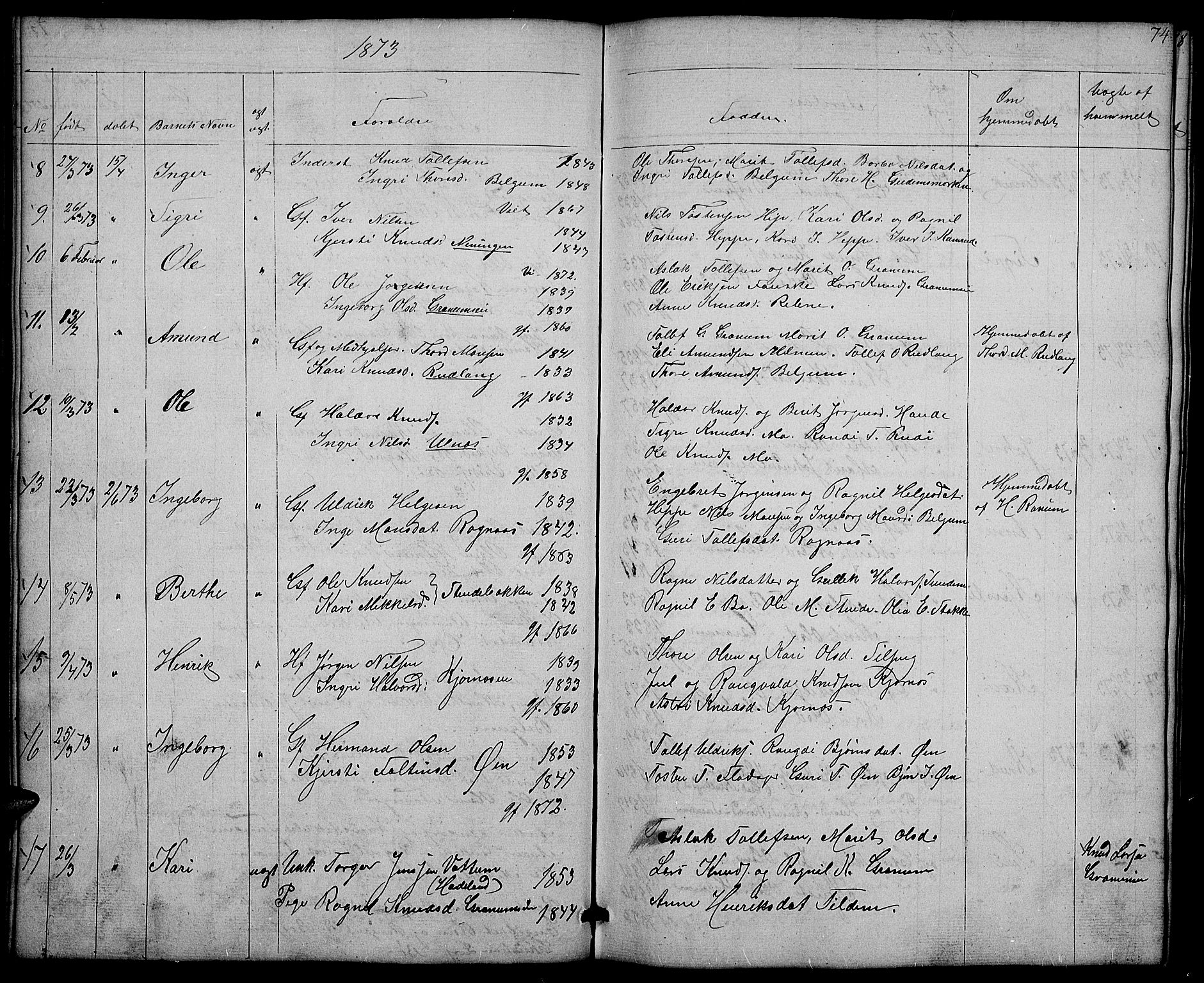 Nord-Aurdal prestekontor, SAH/PREST-132/H/Ha/Hab/L0004: Parish register (copy) no. 4, 1842-1882, p. 74