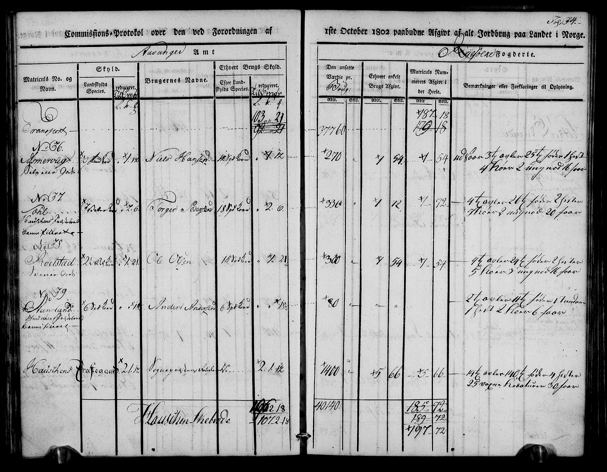 Rentekammeret inntil 1814, Realistisk ordnet avdeling, AV/RA-EA-4070/N/Ne/Nea/L0102: Ryfylke fogderi. Kommisjonsprotokoll for Sjernarøy, Hesby, Askøy, Hausken, Idse og Høle skipreider, 1803, p. 36