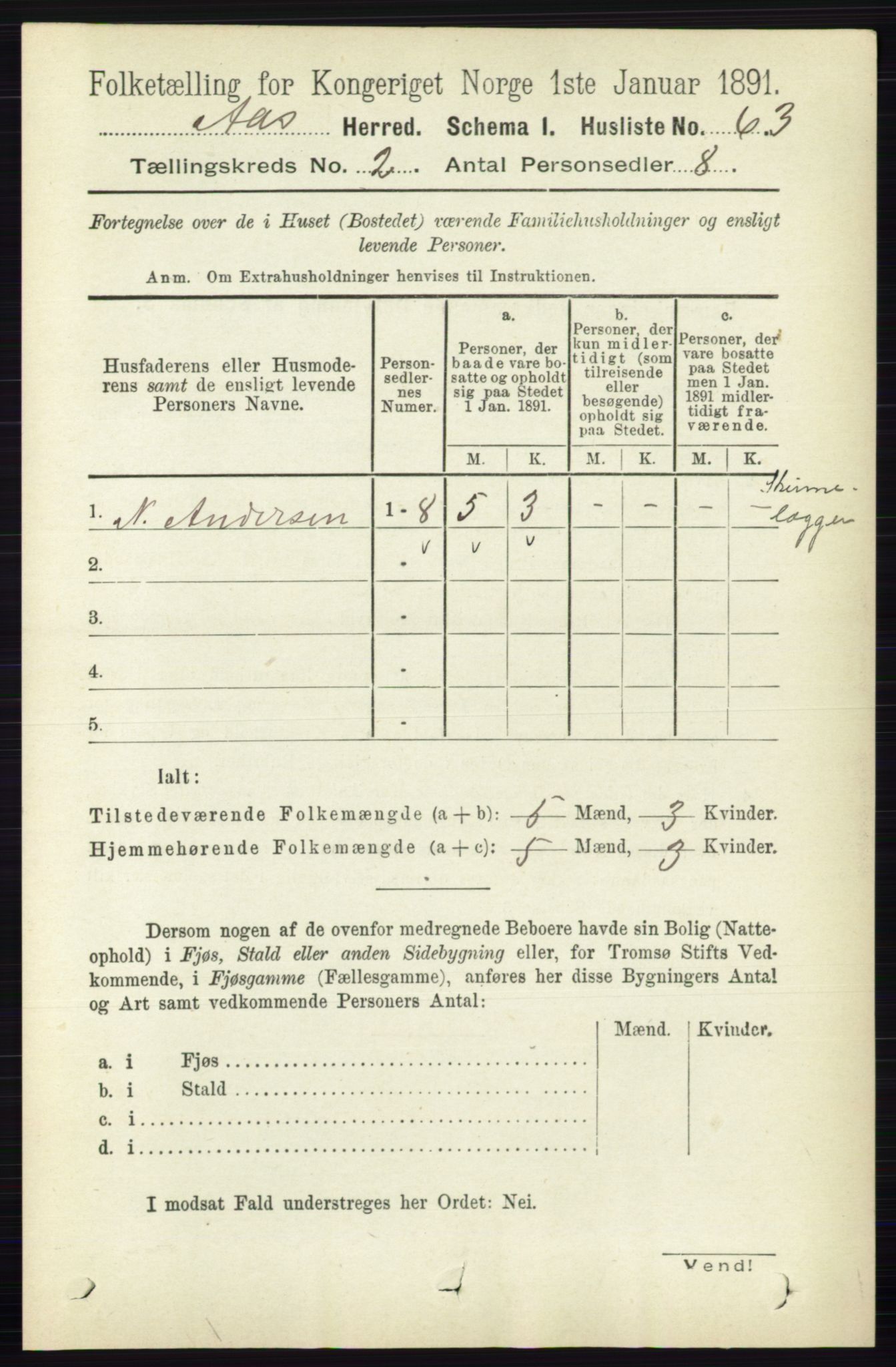 RA, 1891 census for 0214 Ås, 1891, p. 1565