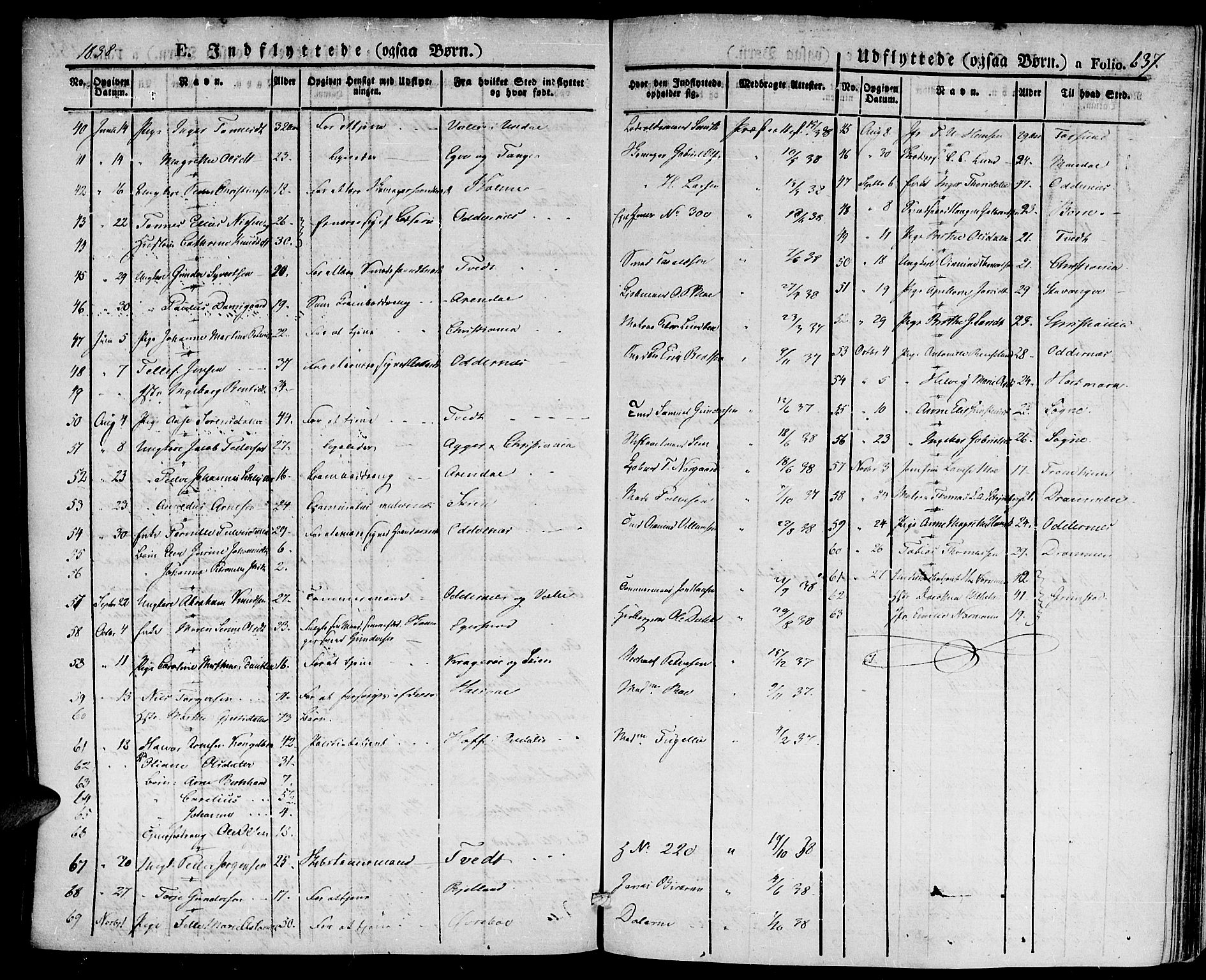 Kristiansand domprosti, SAK/1112-0006/F/Fa/L0011: Parish register (official) no. A 11, 1827-1841, p. 637