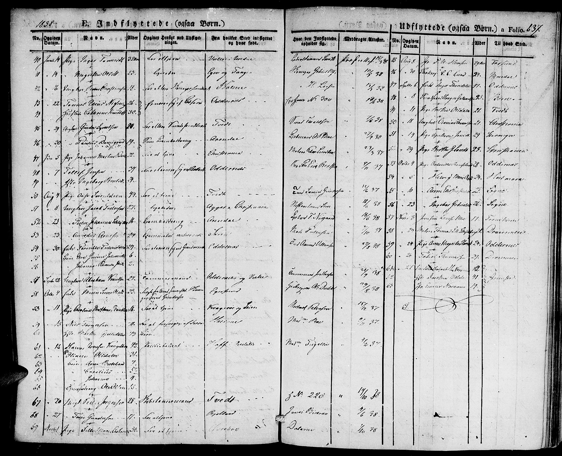 Kristiansand domprosti, AV/SAK-1112-0006/F/Fa/L0011: Parish register (official) no. A 11, 1827-1841, p. 637