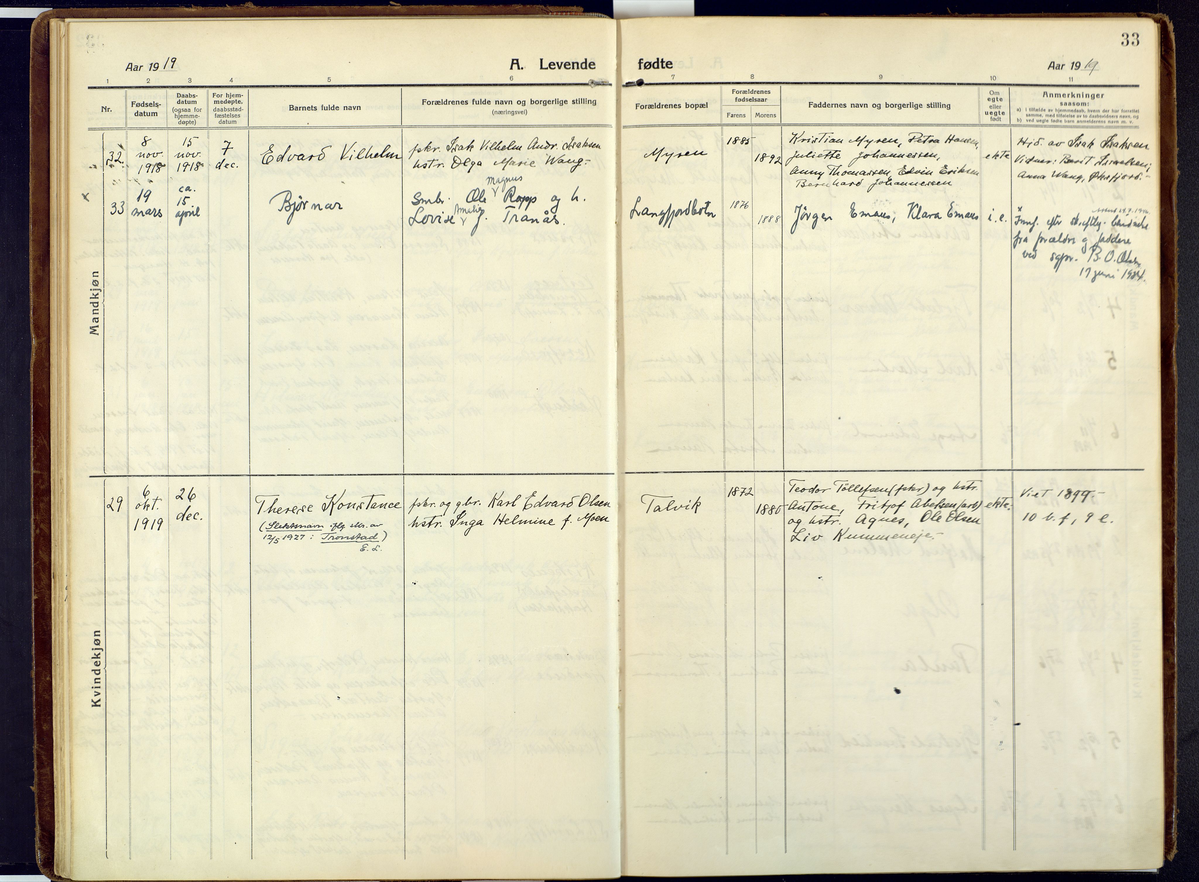 Talvik sokneprestkontor, AV/SATØ-S-1337/H/Ha/L0018kirke: Parish register (official) no. 18, 1915-1924, p. 33