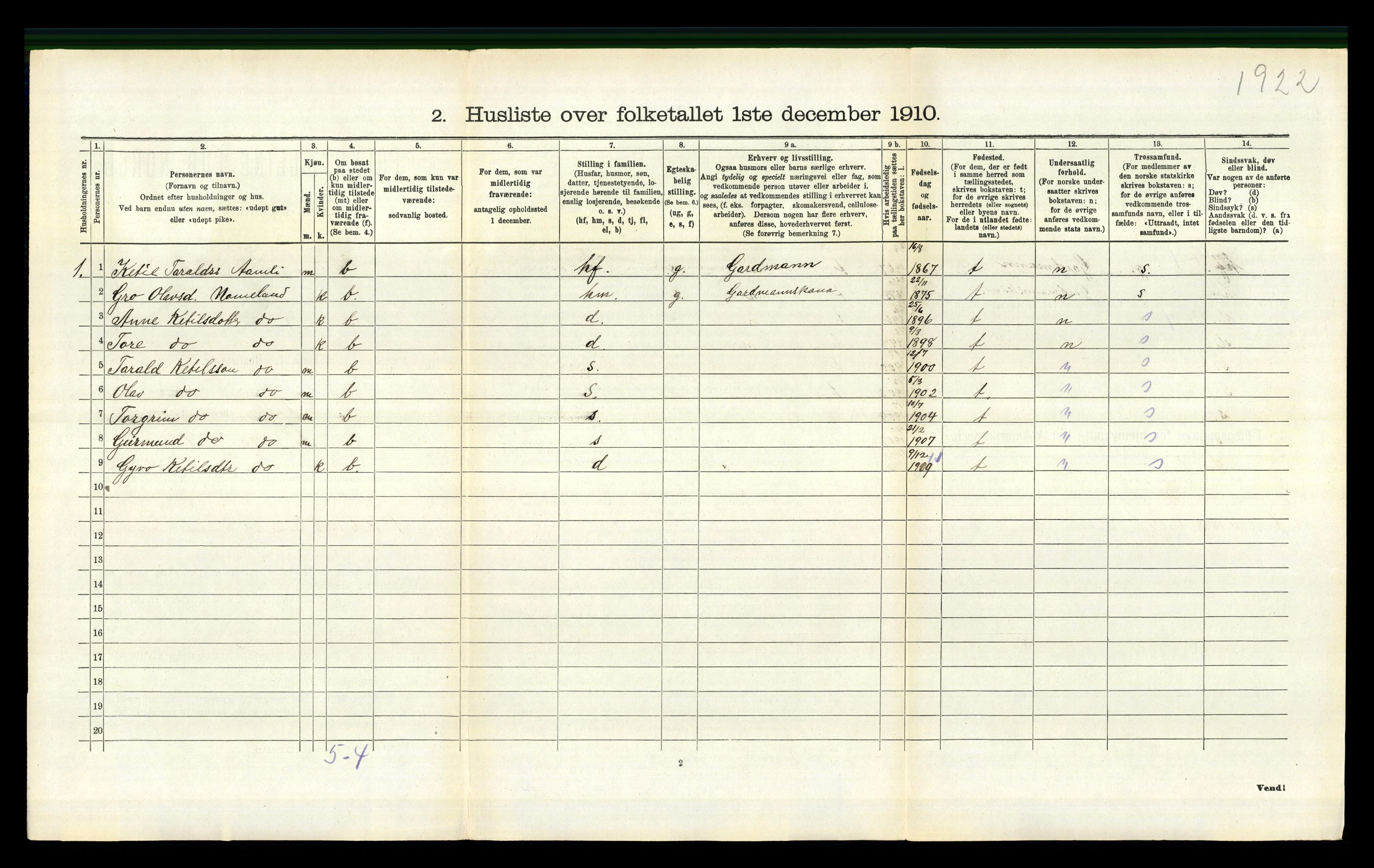 RA, 1910 census for Valle, 1910, p. 328