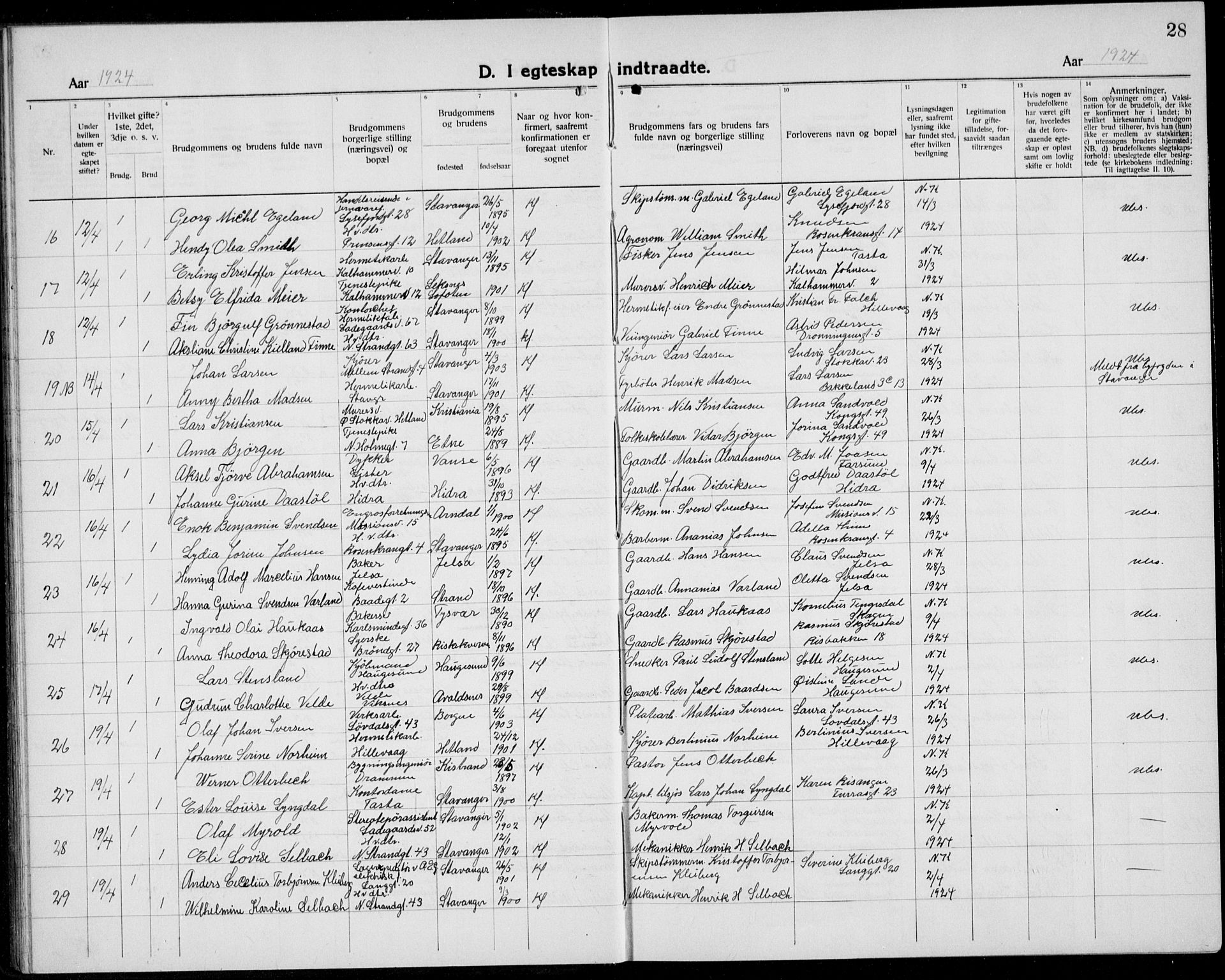 Domkirken sokneprestkontor, AV/SAST-A-101812/001/30/30BB/L0020: Parish register (copy) no. B 20, 1921-1937, p. 28