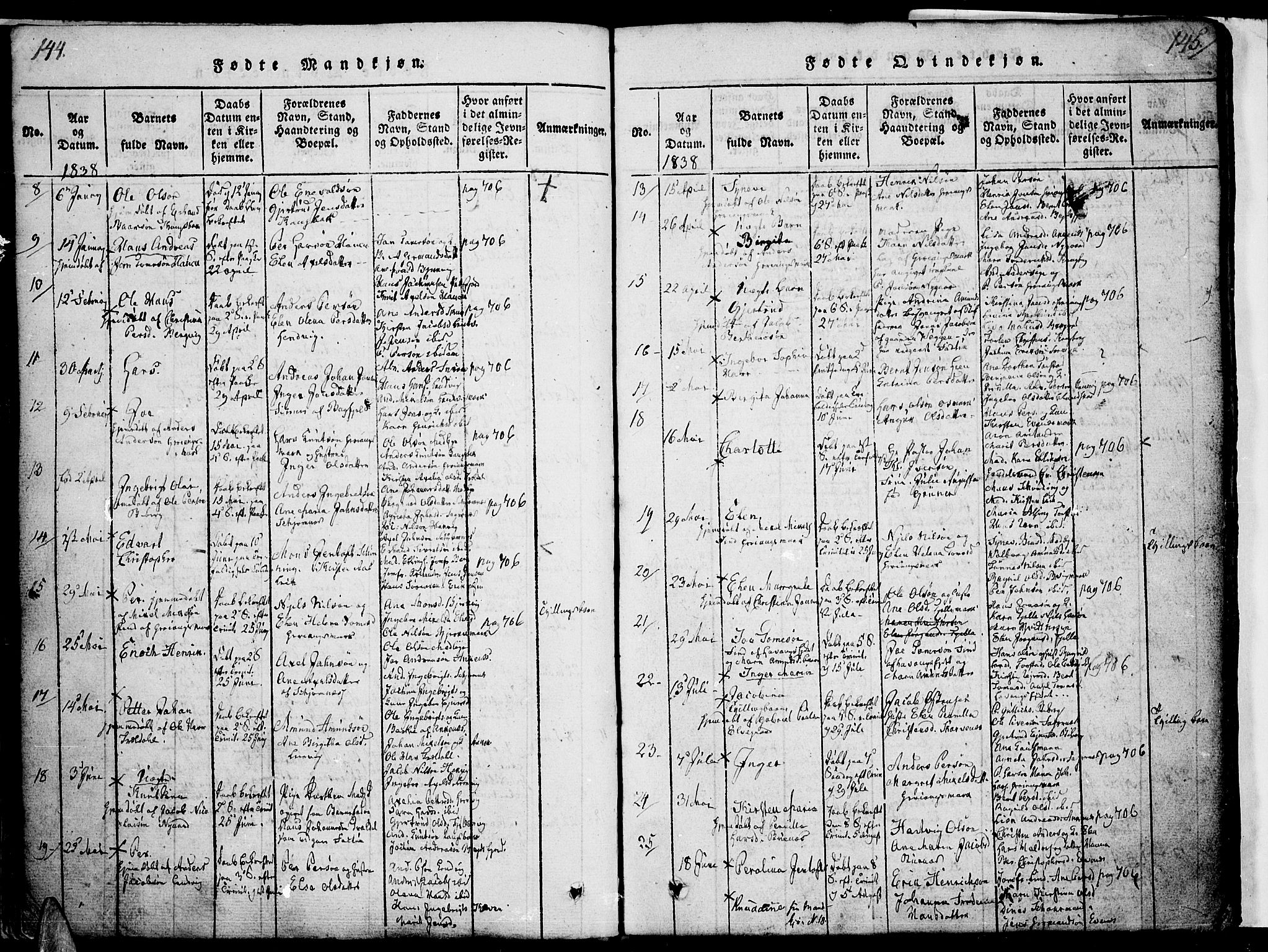 Ministerialprotokoller, klokkerbøker og fødselsregistre - Nordland, SAT/A-1459/863/L0894: Parish register (official) no. 863A06, 1821-1851, p. 144-145