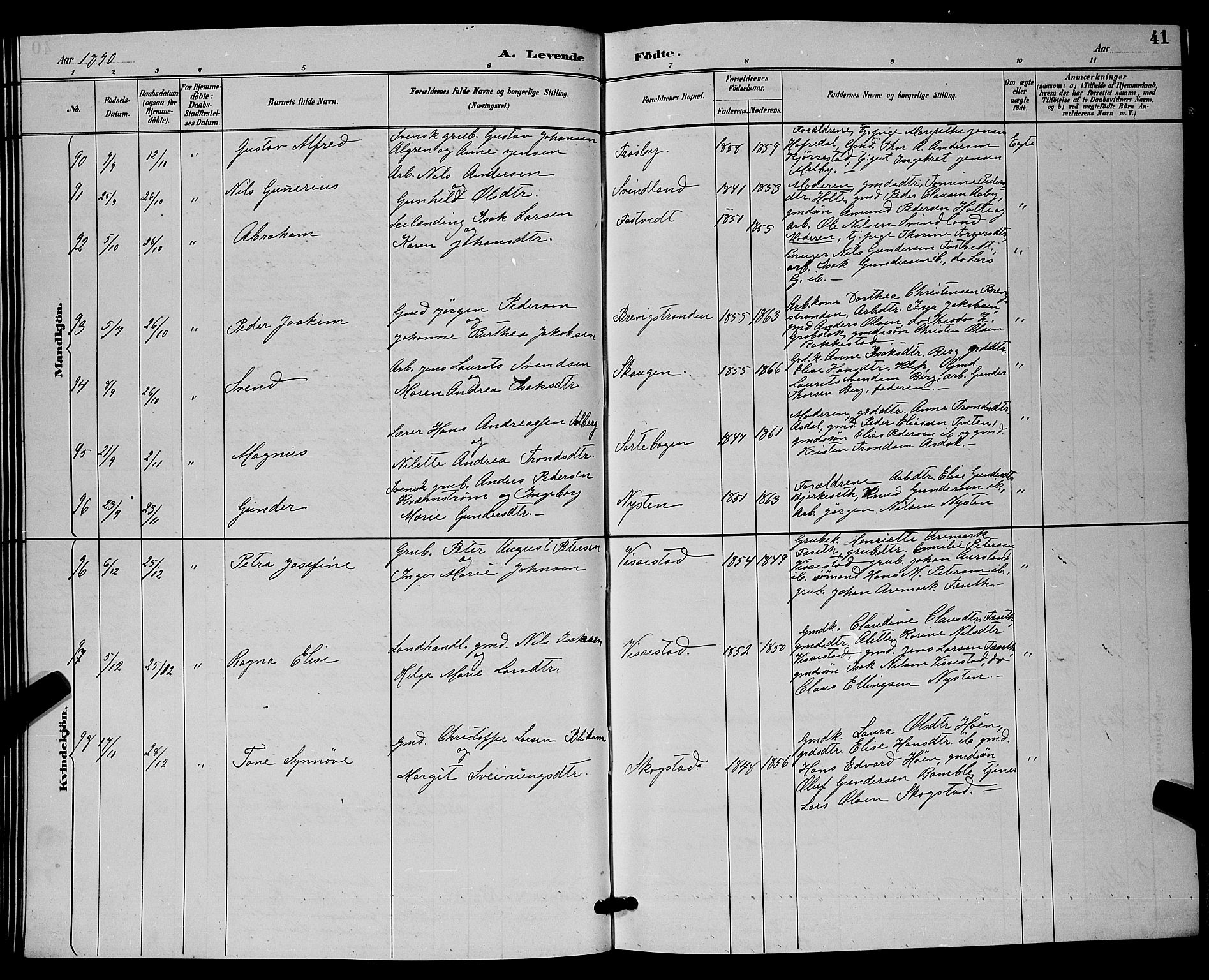 Bamble kirkebøker, SAKO/A-253/G/Ga/L0009: Parish register (copy) no. I 9, 1888-1900, p. 41