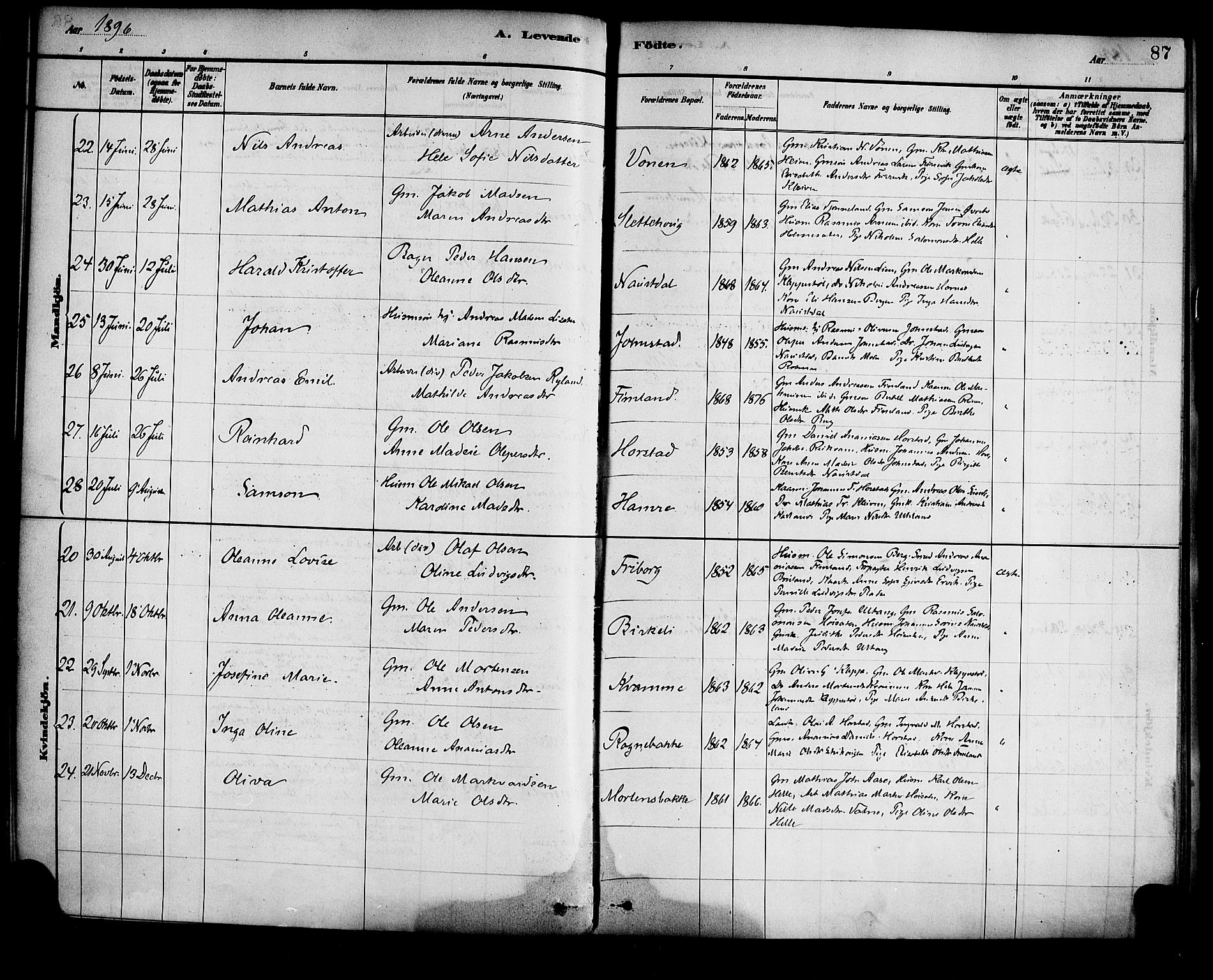 Førde sokneprestembete, SAB/A-79901/H/Haa/Haad/L0001: Parish register (official) no. D 1, 1881-1898, p. 87