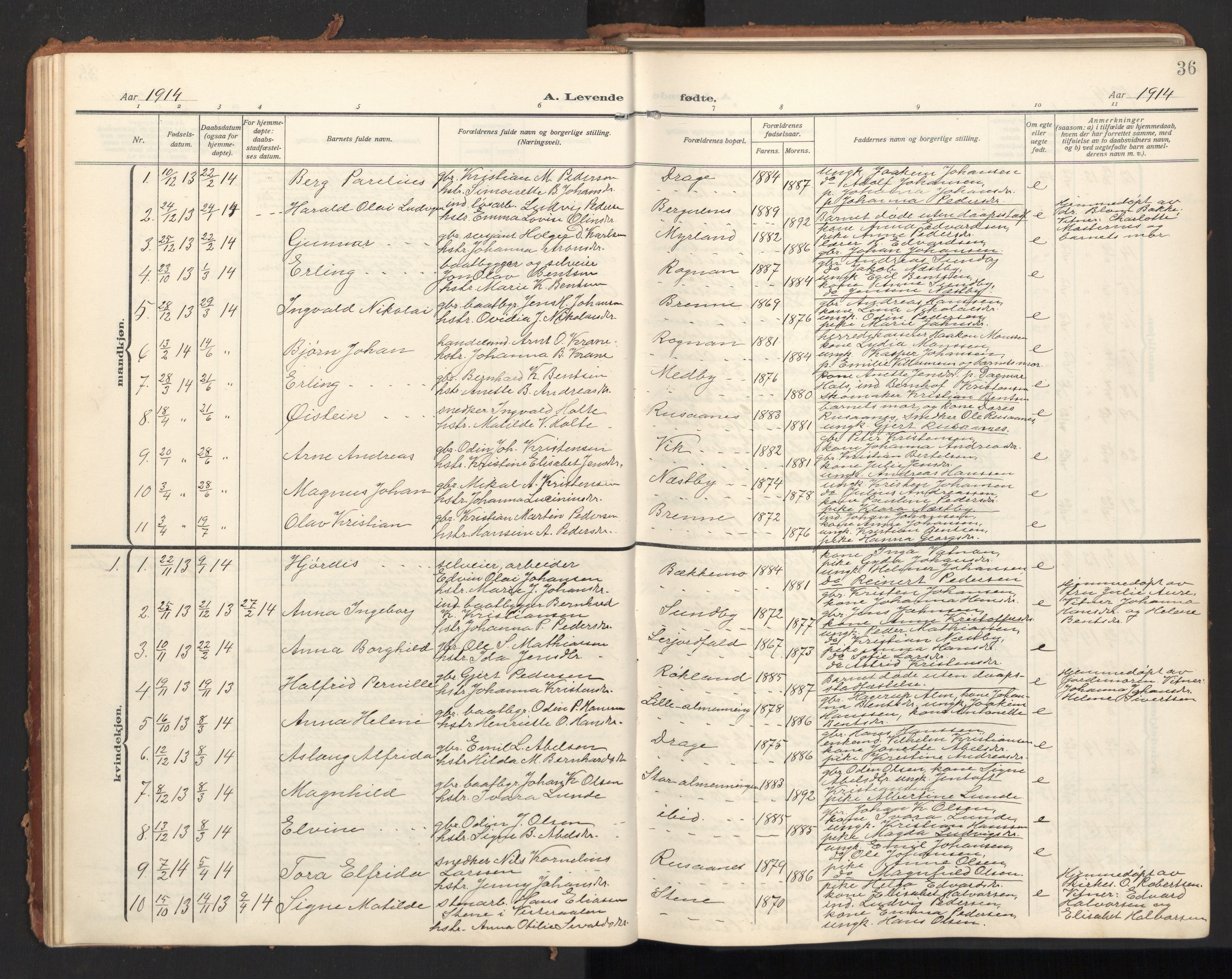 Ministerialprotokoller, klokkerbøker og fødselsregistre - Nordland, SAT/A-1459/847/L0683: Parish register (copy) no. 847C11, 1908-1929, p. 36