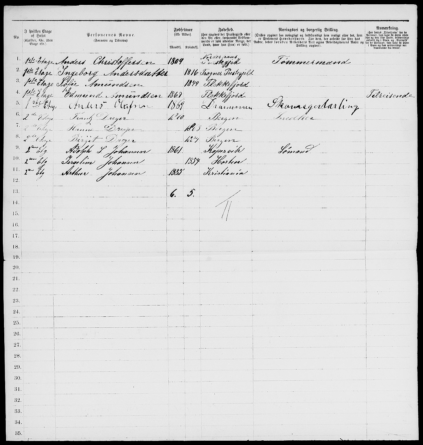 RA, 1885 census for 0301 Kristiania, 1885, p. 5254