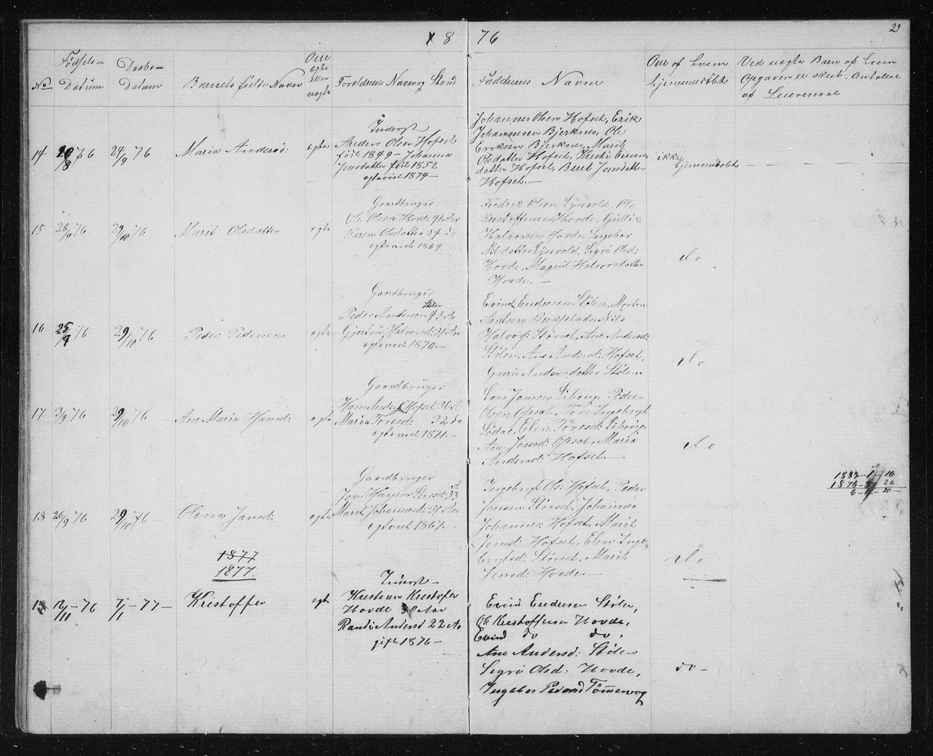 Ministerialprotokoller, klokkerbøker og fødselsregistre - Sør-Trøndelag, AV/SAT-A-1456/631/L0513: Parish register (copy) no. 631C01, 1869-1879, p. 29