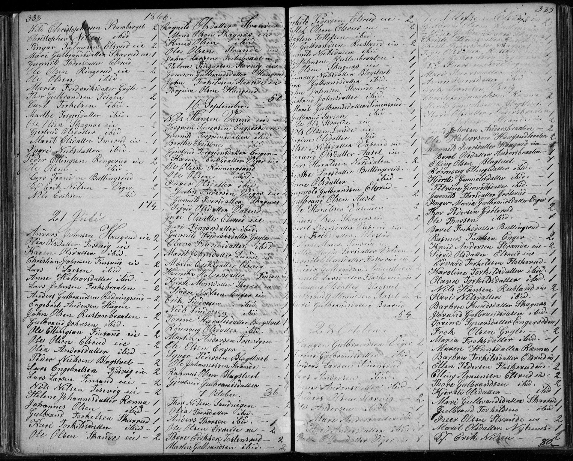 Ådal kirkebøker, AV/SAKO-A-248/G/Ga/L0003: Parish register (copy) no. I 3, 1862-1891, p. 338-339