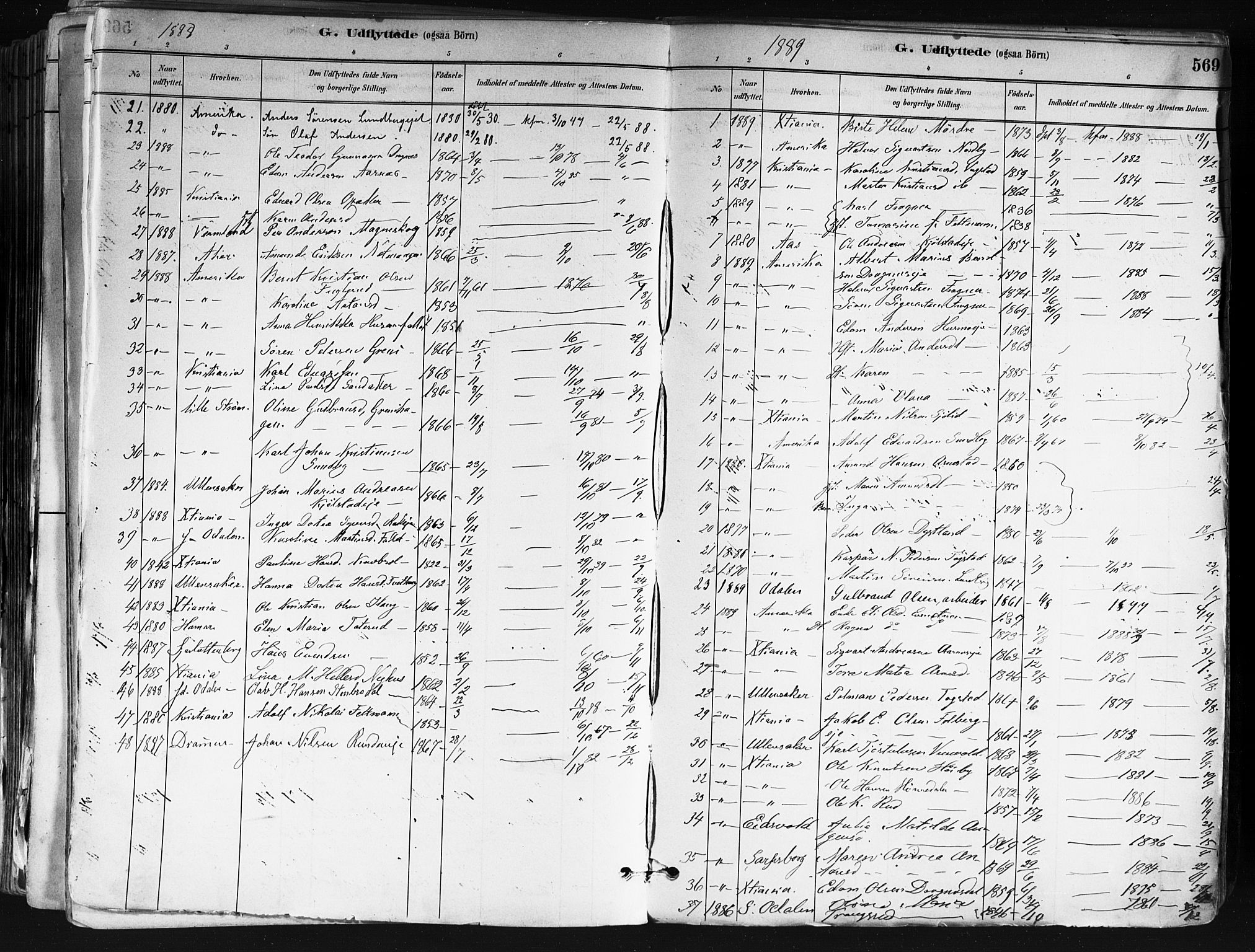 Nes prestekontor Kirkebøker, SAO/A-10410/F/Fa/L0010: Parish register (official) no. I 10, 1883-1898, p. 569