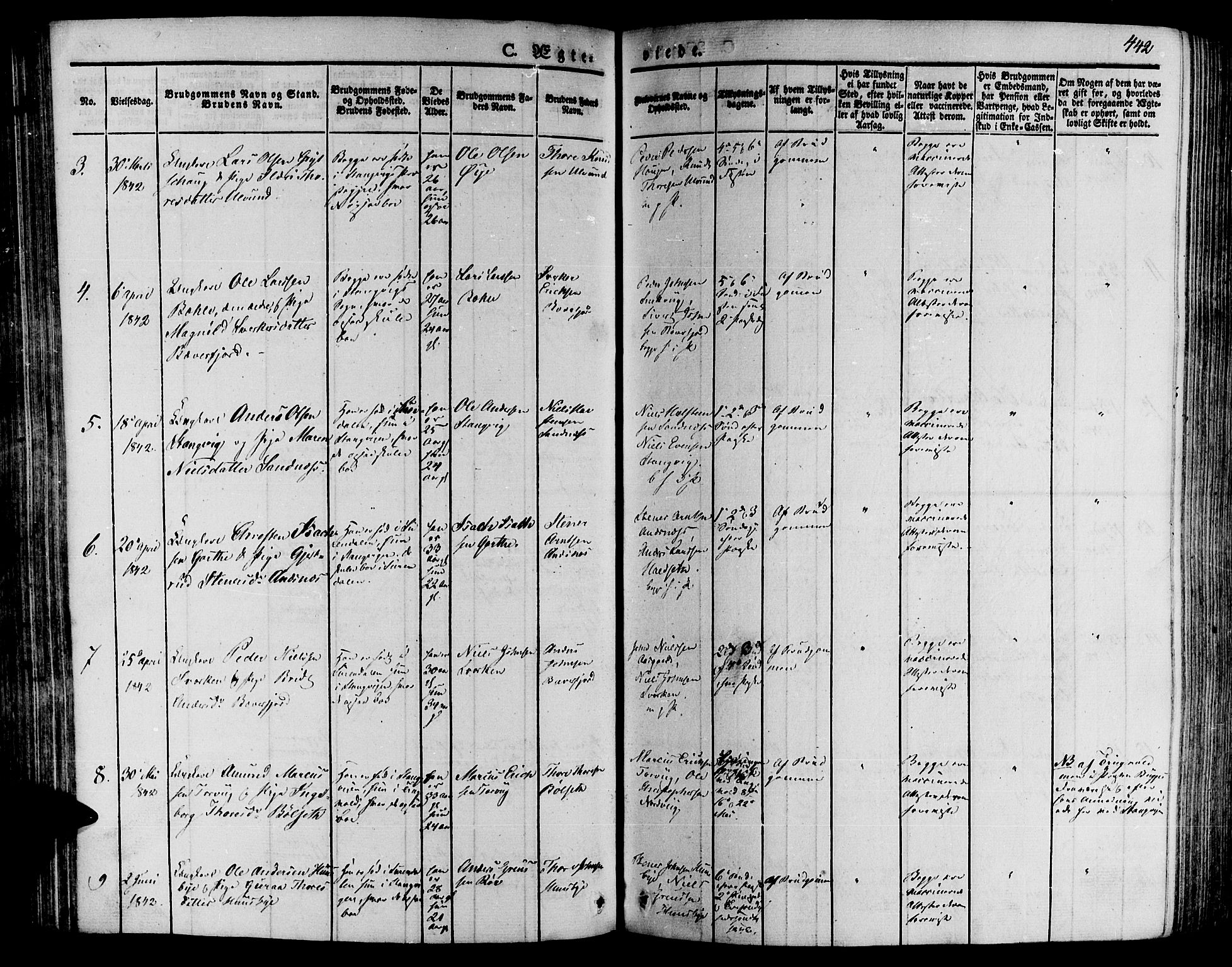 Ministerialprotokoller, klokkerbøker og fødselsregistre - Møre og Romsdal, AV/SAT-A-1454/592/L1024: Parish register (official) no. 592A03 /1, 1831-1849, p. 442