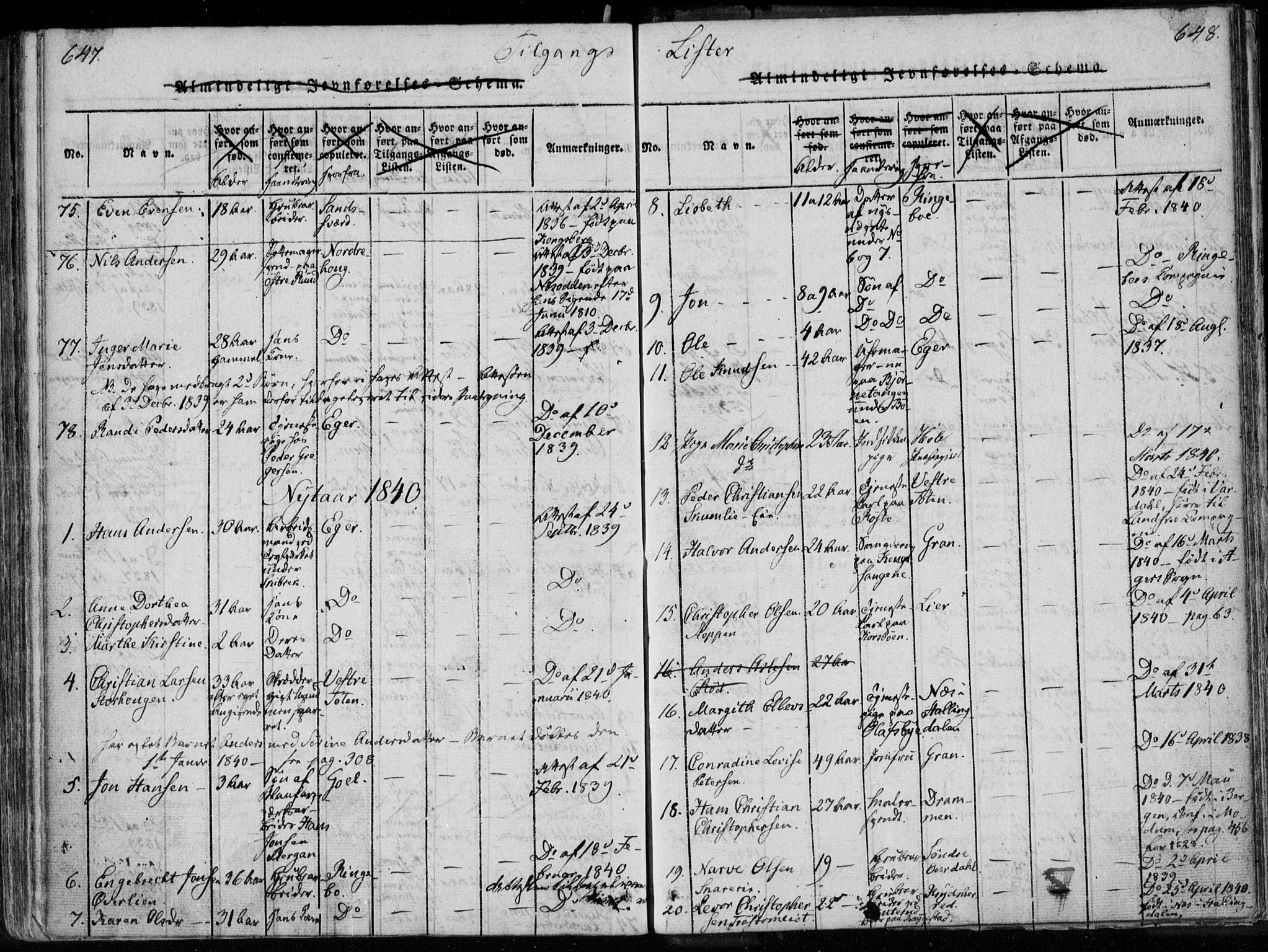 Modum kirkebøker, SAKO/A-234/F/Fa/L0005: Parish register (official) no. 5, 1824-1841, p. 647-648